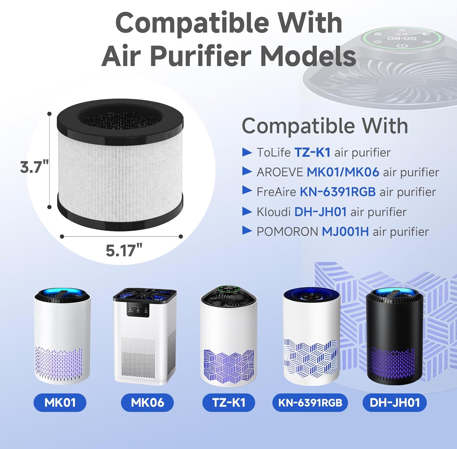 SAKEGDY Filtro de repuesto TZ-K1 compatible con purificador de aire ToLife TZ-K1, AROEVE MK01 MK06  Kloudi DH-JH01FreAire KN-6391RGB, filtro HEPA
