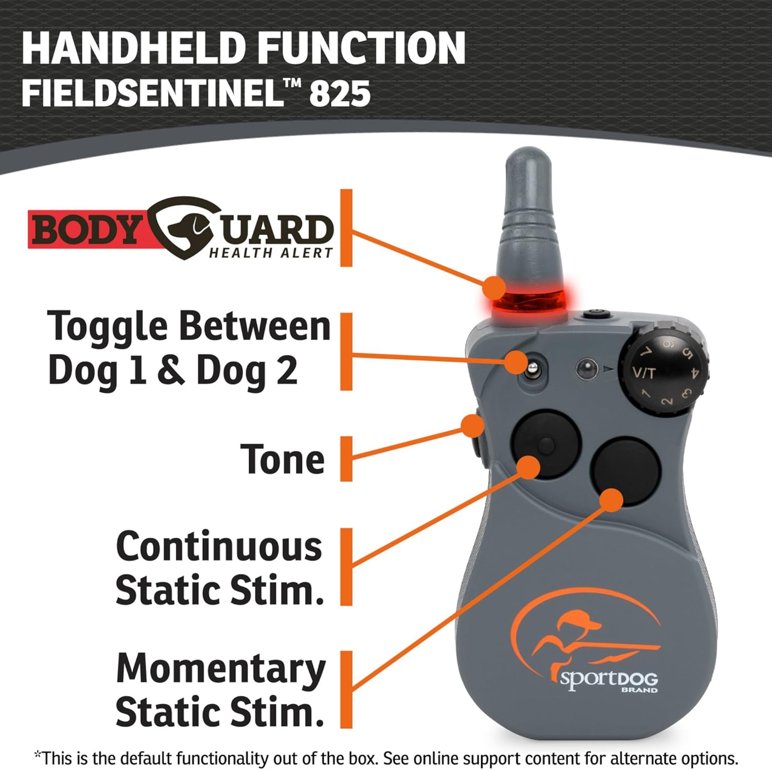 SportDOG Brand FieldSentinel 825 – Entrenador remoto con alertas de salud BodyGuard  El primer collar electrónico para perros con monitoreo de salud
