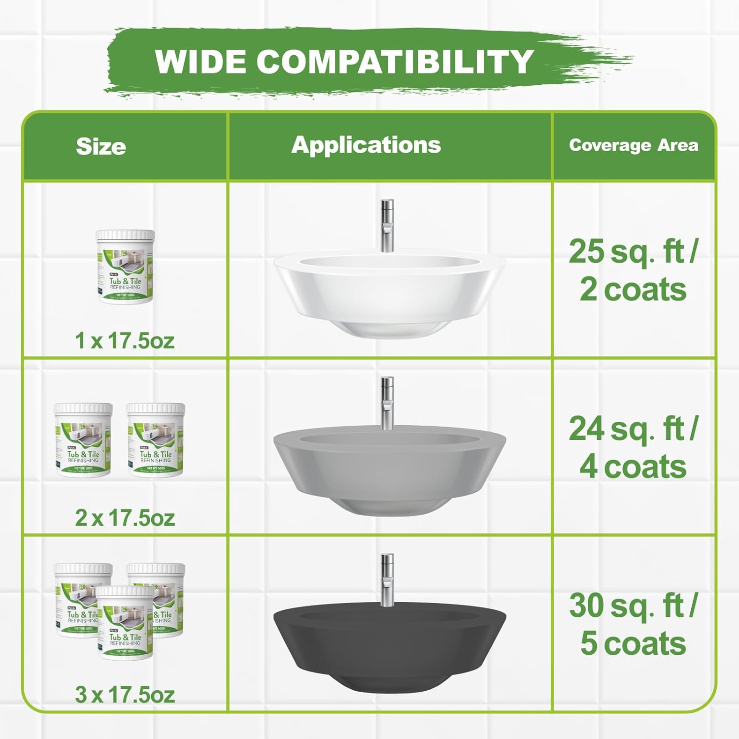 Kit de reacabado de bañera y azulejos, kit de reacabado de bañera blanco con herramientas, revestimiento de bañera y azulejos, revestimiento de