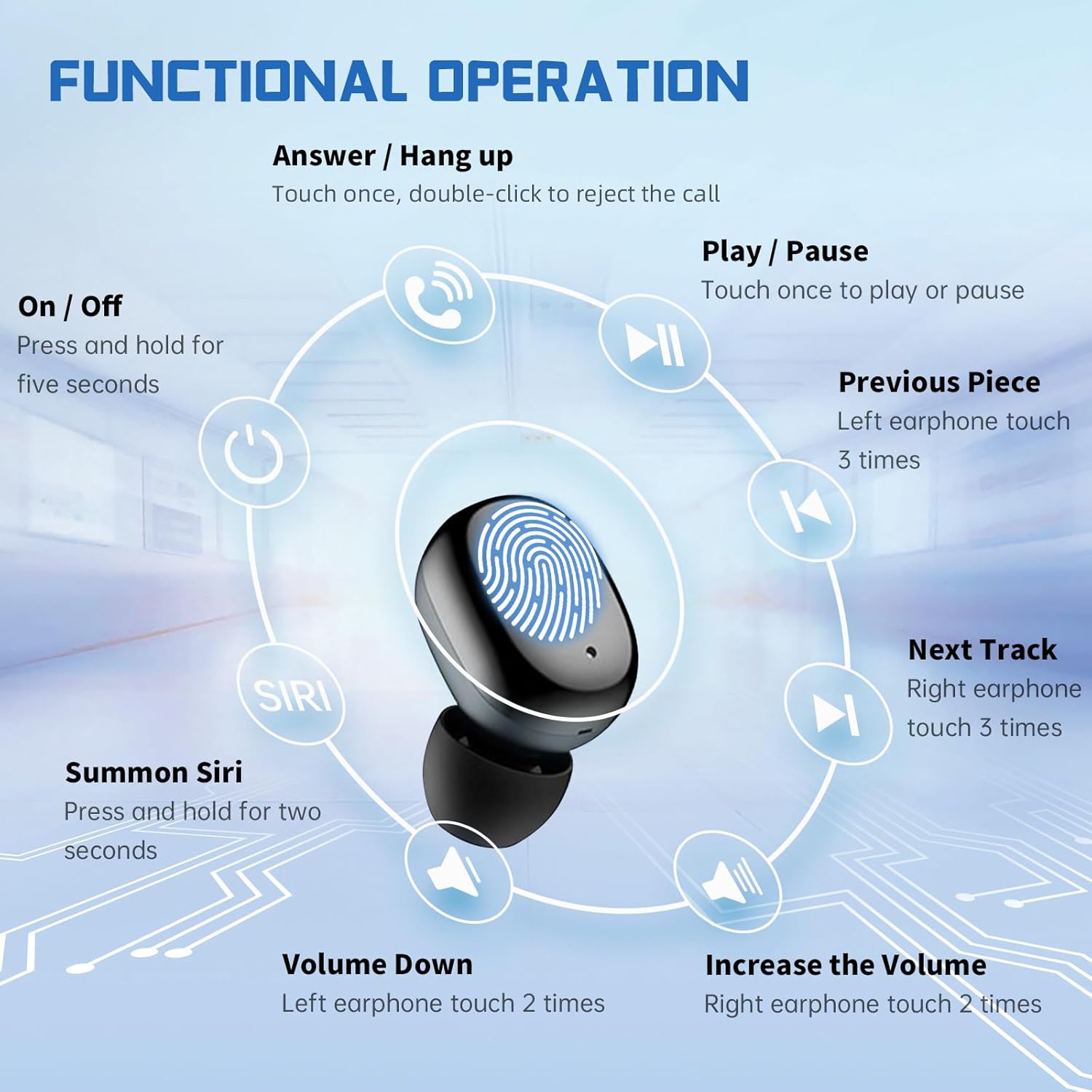 viken Mini auriculares inalámbricos Bluetooth de 5.3 pulgadas, auriculares ligeros con micrófono integrado, IPX5 impermeable, sonido premium