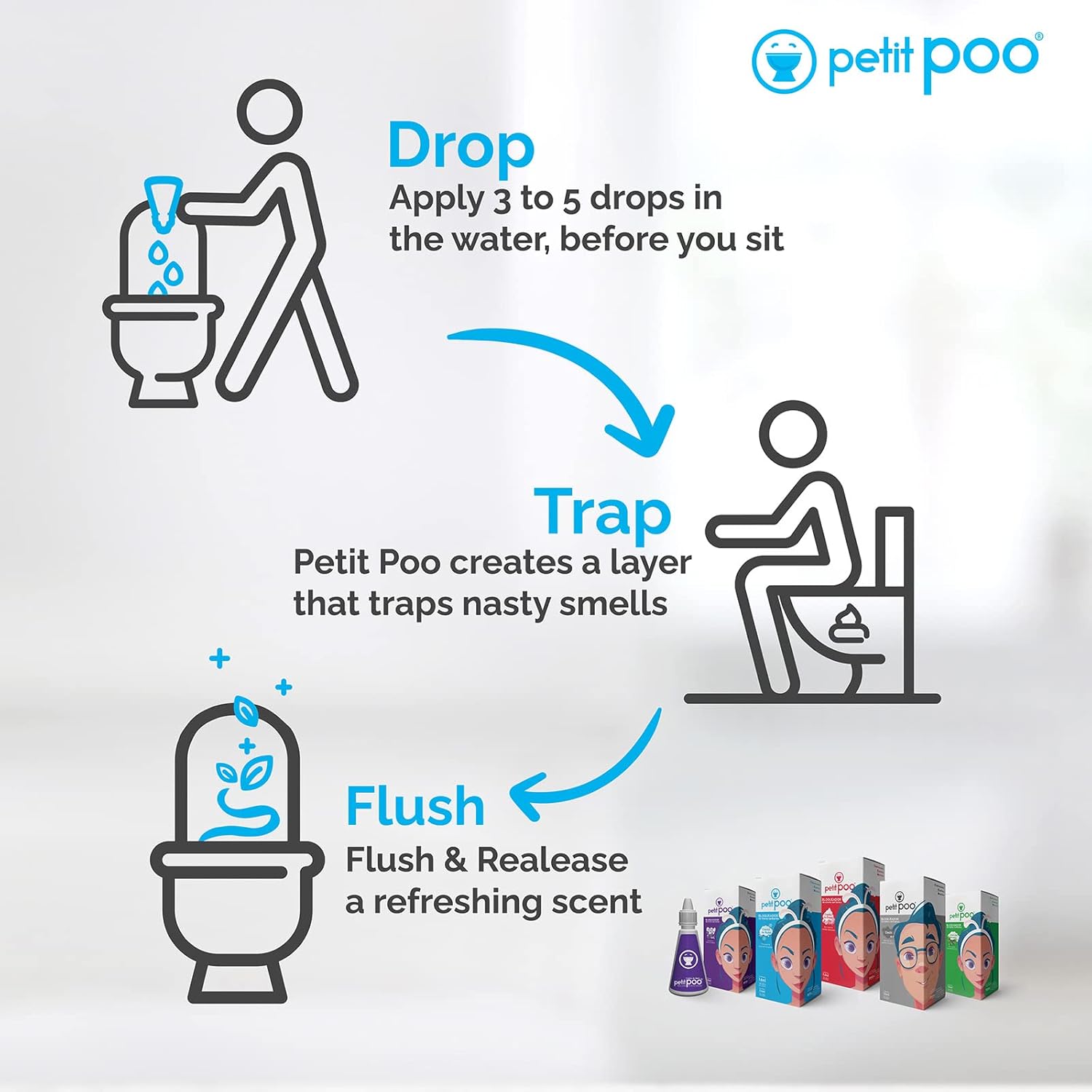 Goteros eliminadores de olores de baño – Juego de 3 para usarlo antes de ir  Ambientadores  Aerosol para inodoro  Imprescindibles de viaje