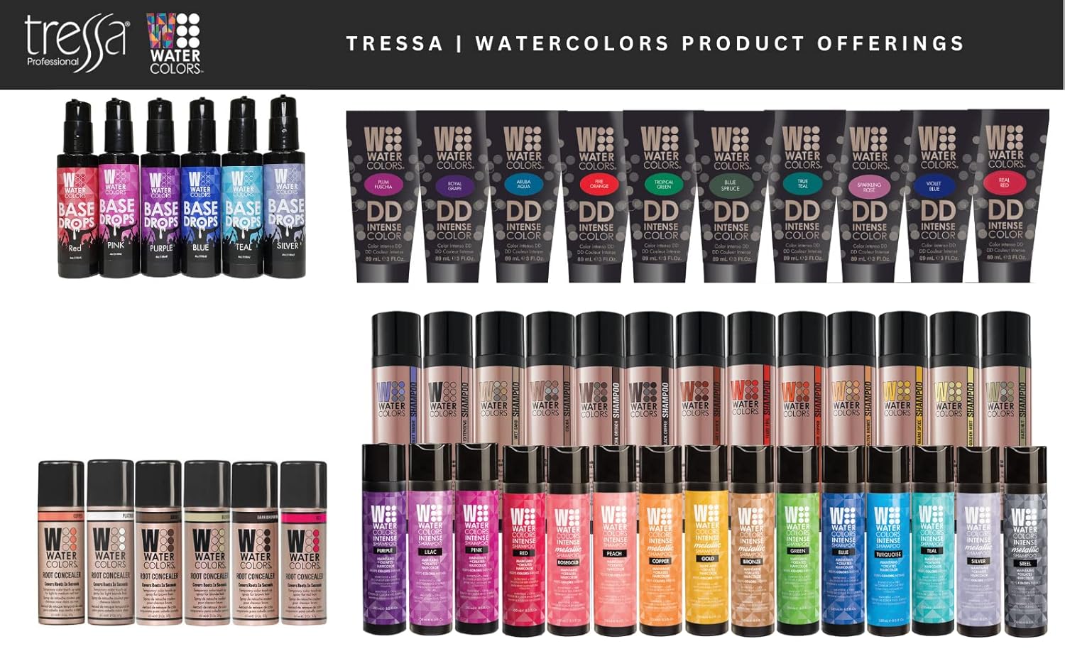 Watercolors Base Drop-A fórmula líquida a base de agua con nano-pigmentos para una máxima versatilidad en el mantenimiento del color de moda, 4