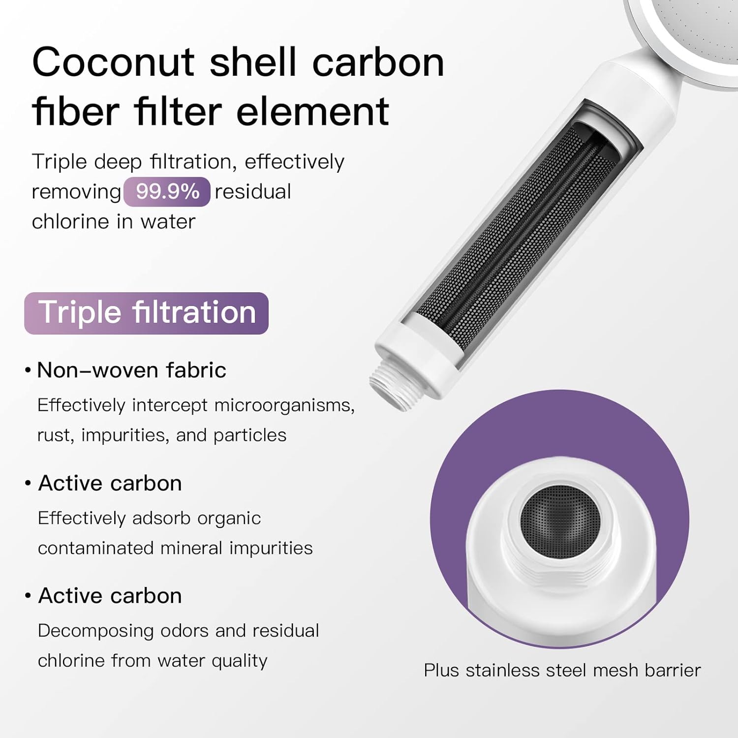 Cabezal de ducha de mano con filtro de cuatro etapaselemento de filtro VC de limón, cabezal de ducha de alta presión, cabezal de ducha con filtro de