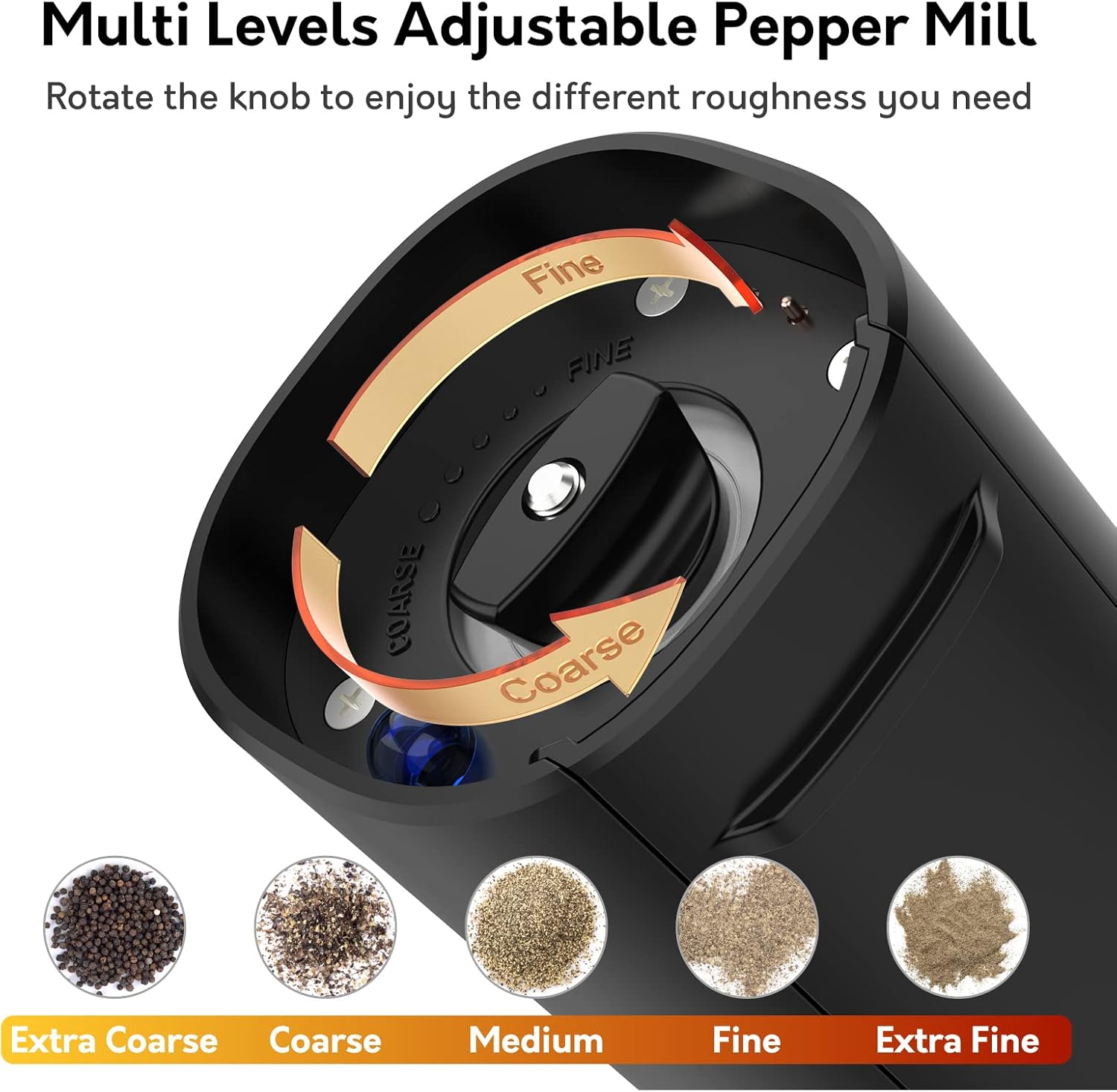 Syaws Molinillo de pimienta, juego de molinillo eléctrico de sal y pimienta, molinillo de pimienta recargable, no necesita batería, molinillo de sal