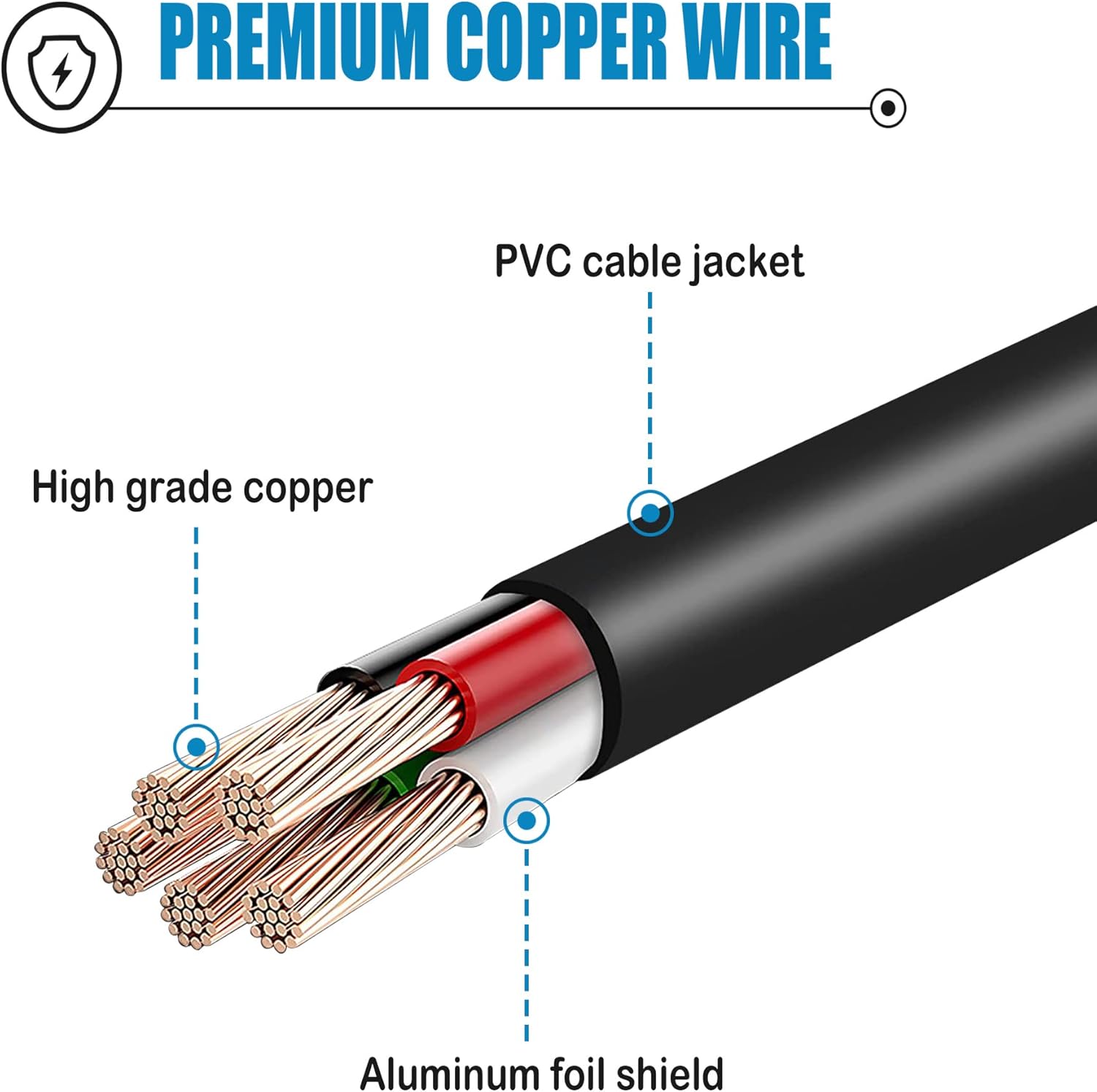 Cable de alimentación de CA de 5 pies compatible con calentador de agua Proctor Silex K2070