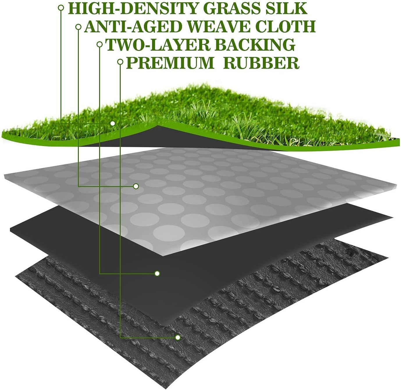AYOHA césped artificial personalizado césped con drenaje, 1.38 pulgadas, realista, tapete de césped sintético falso para interior y exterior,