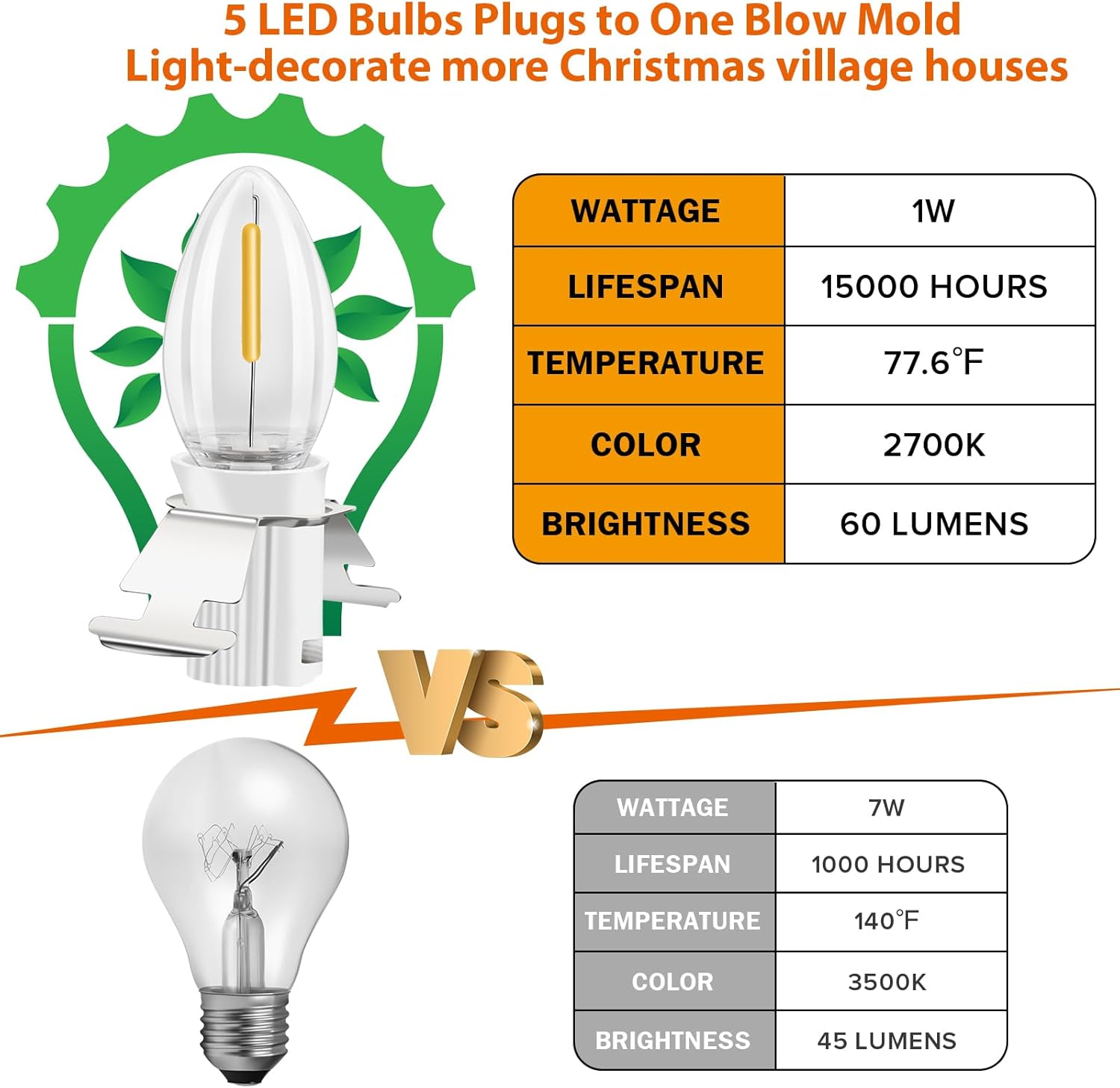 Luces de pueblo de Navidad con 5 bombillas LED de color blanco cálido, decoración para casas de pueblo de Navidad, cable de luz C7