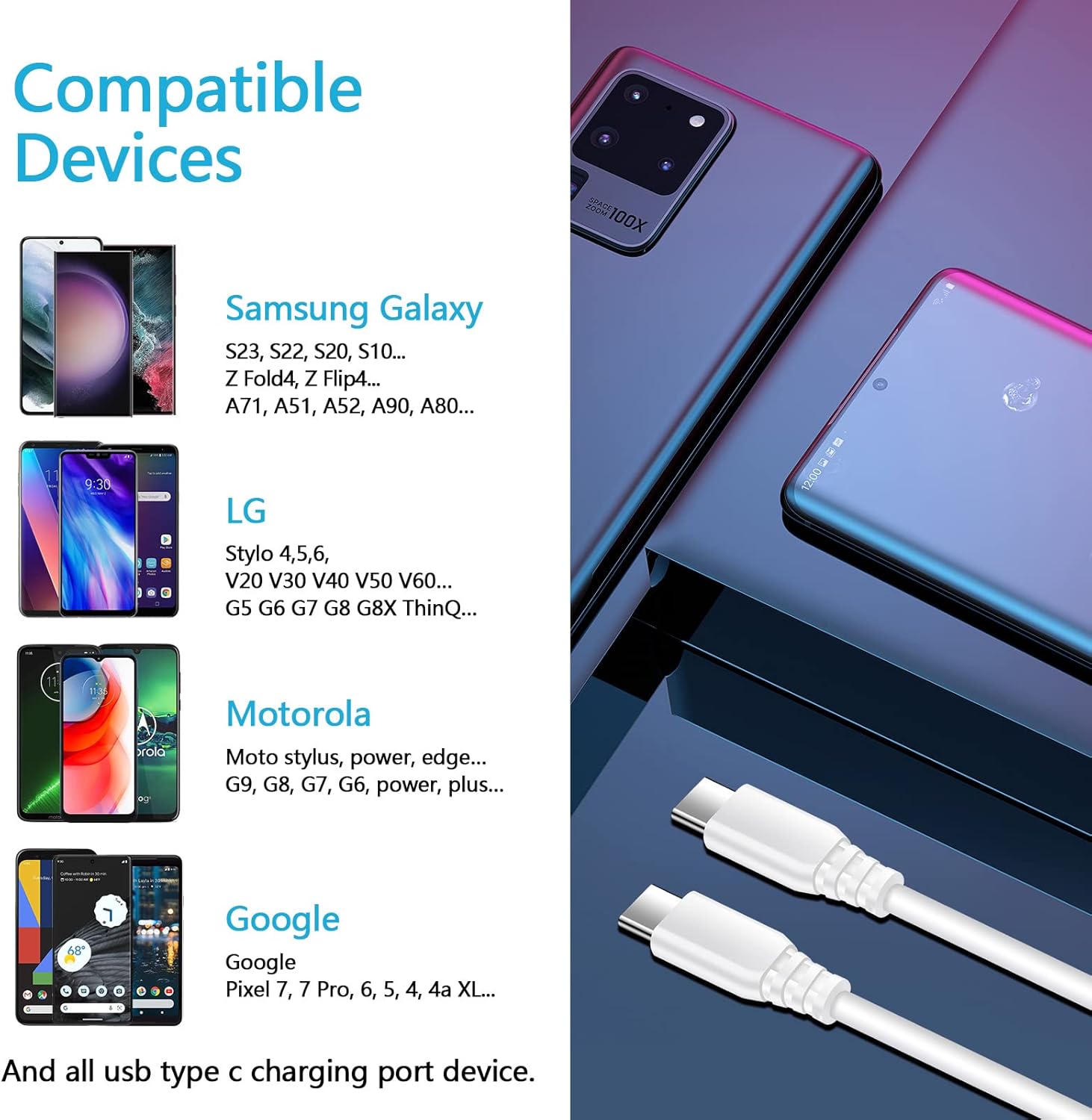 Cargador de teléfono rápido USB C de 20 W para Google Pixel 8 7 6 Pro 6a 5 5a 5G 4 3 2 XL, Samsung Galaxy A15 S24 S23 S22 Ultra 5G S21 FE S10 S10e