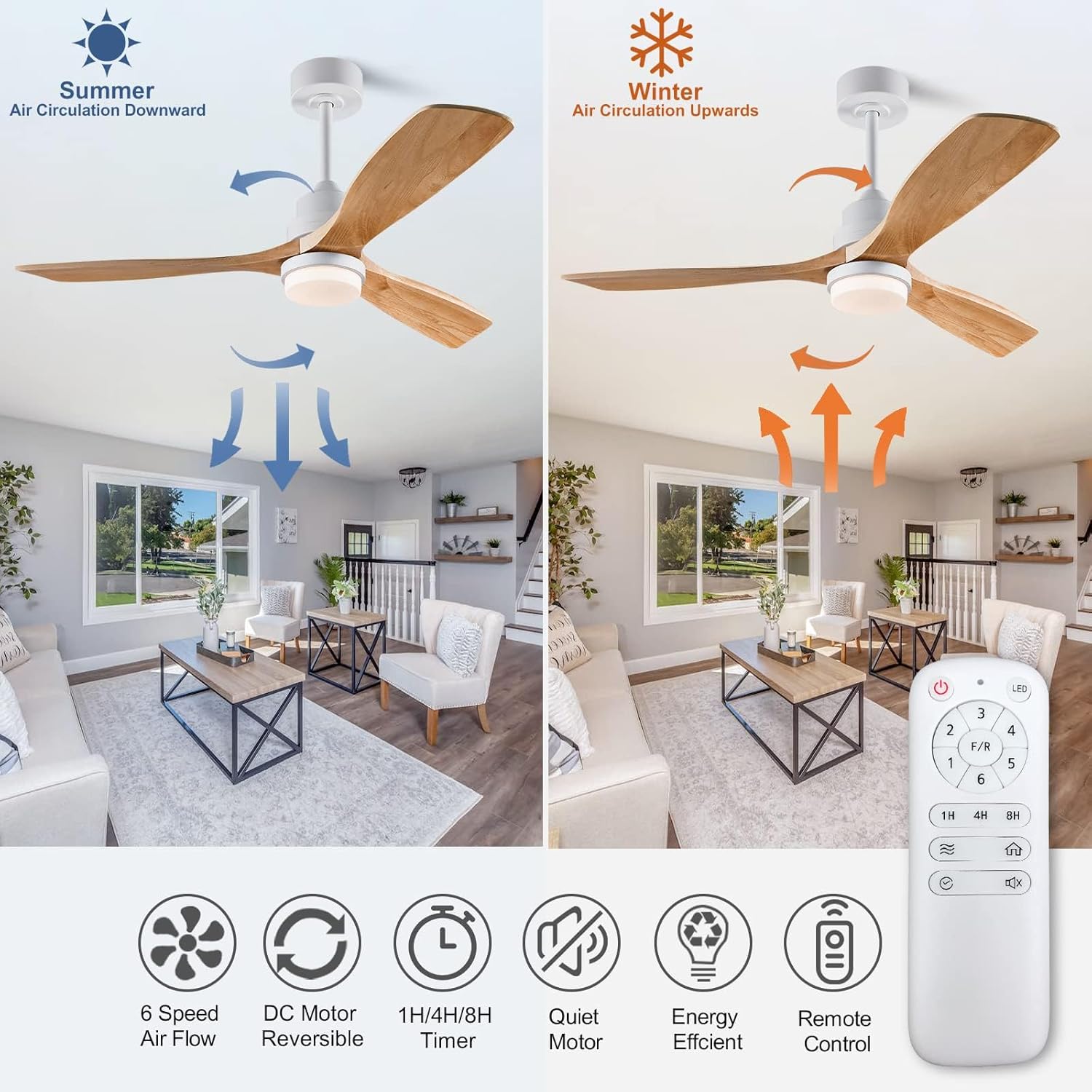 XBIBI Ventiladores de techo de 52 pulgadas con control remoto de luz, ventiladores de techo de madera con 3 aspas y barra inferior, motor de CC de 6