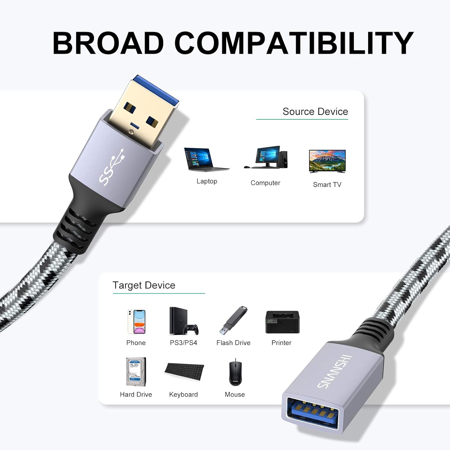 SNANSHI Cable de extensión USB de 3 pies, extensor USB de nailon trenzado, cable de extensión USB 3.0 para cámara web, impresora, mouse USB,