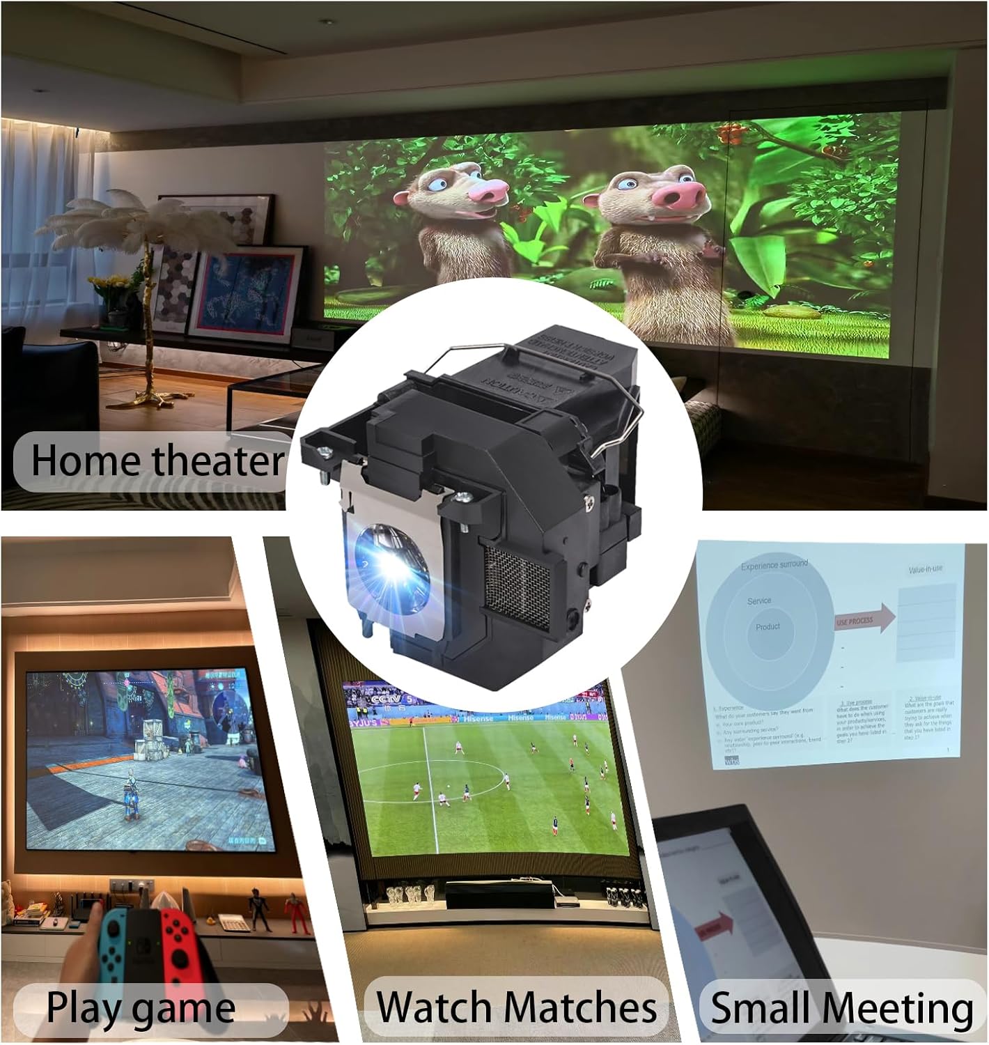 para ELPLP95 Lámpara de proyector de repuesto para EPSON, Powerlite original incorporada, espectro mejorado, comercial casero, 200W, modelos