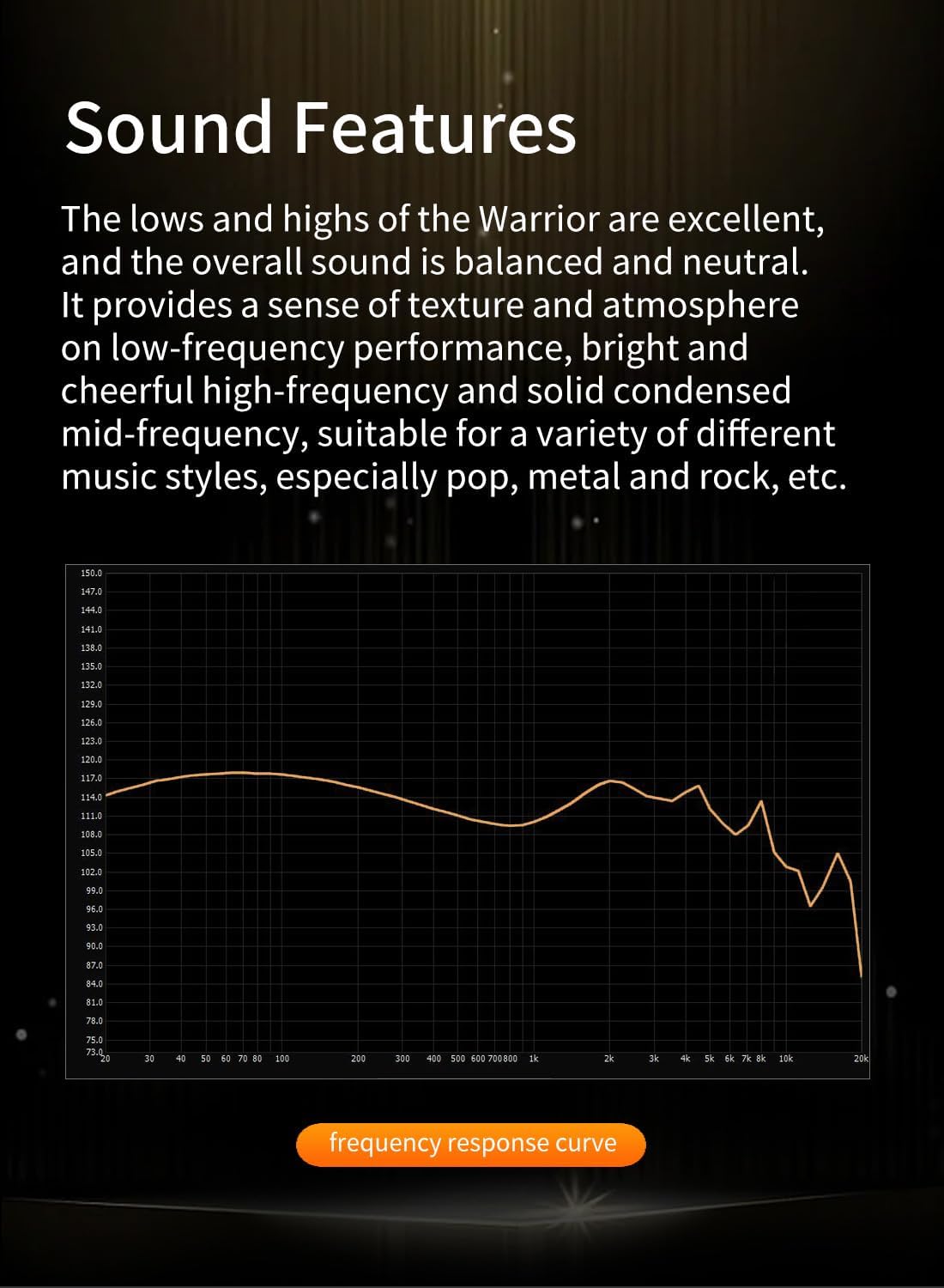 KEEPHiFi CCZ Warrior Budget IEM 3BA+1DD Hybrid in Ear Monitor, auriculares con marco de metal galvanizado con cable con sonido equilibrado y neutro