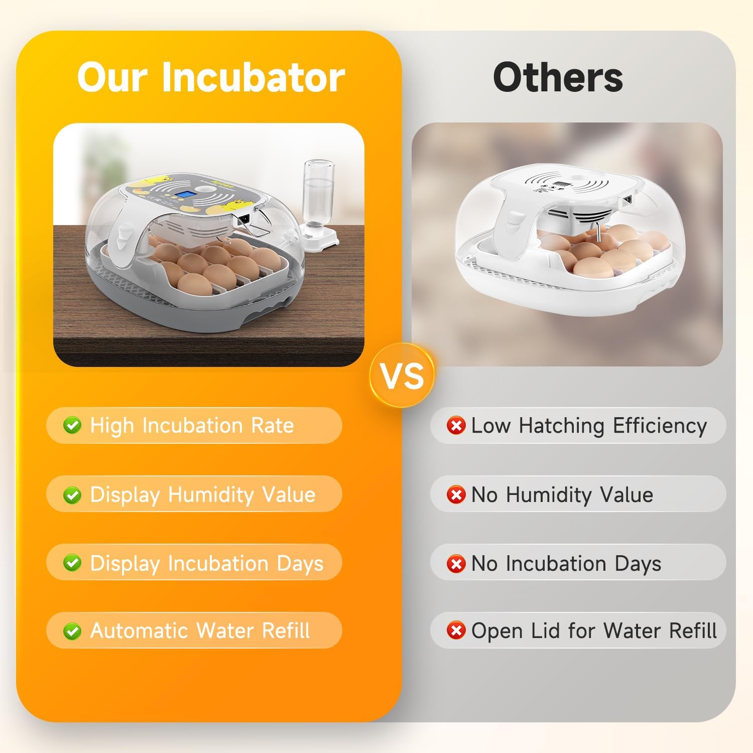 Apdoe Incubadora de 16 huevos para incubar huevos, pantalla de humedad y día de eclosión, girador automático de huevos, vela de huevos, divisores