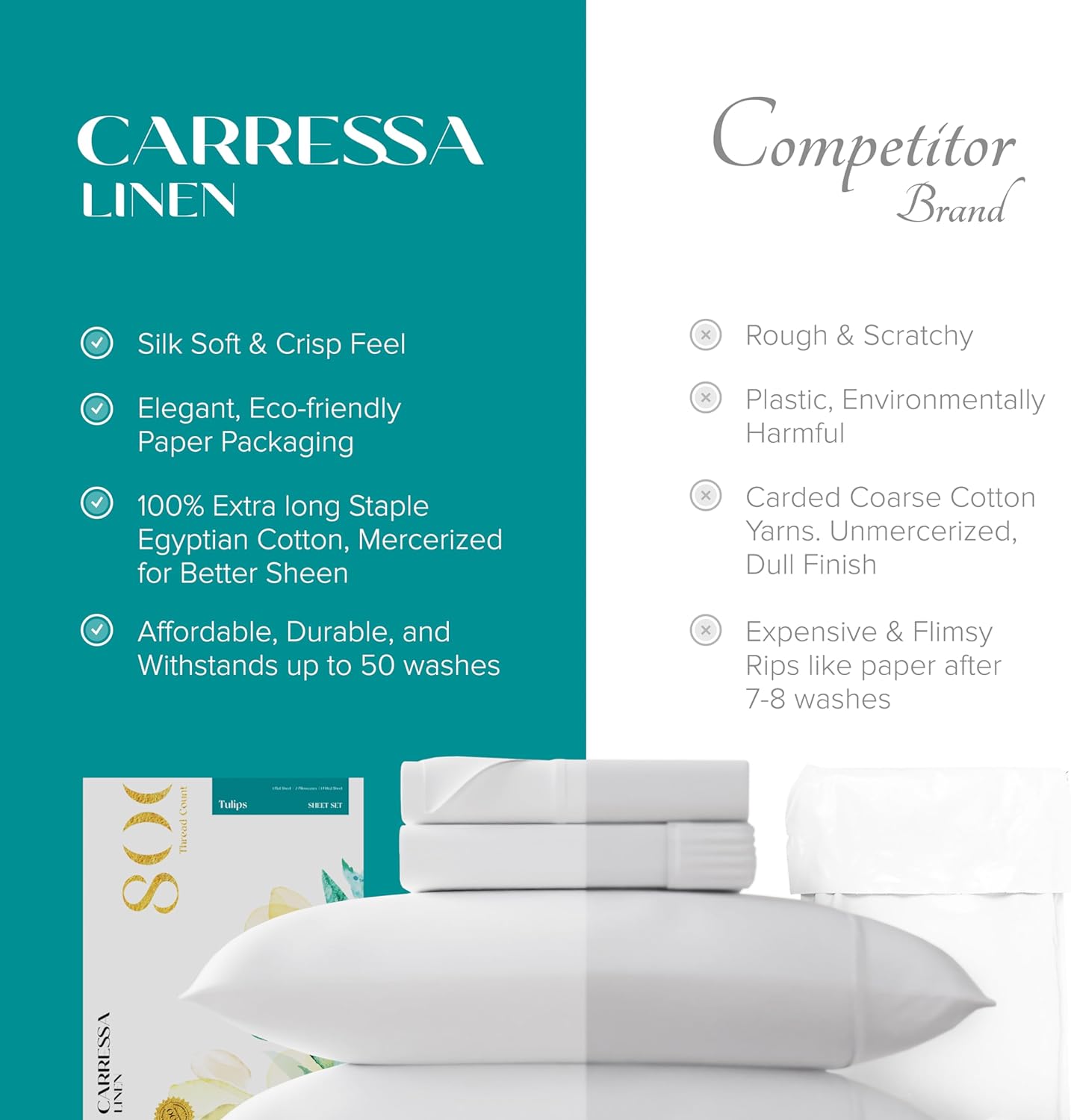 Carressa Linen – Juego de sábanas de 100% algodón (800 hilos)