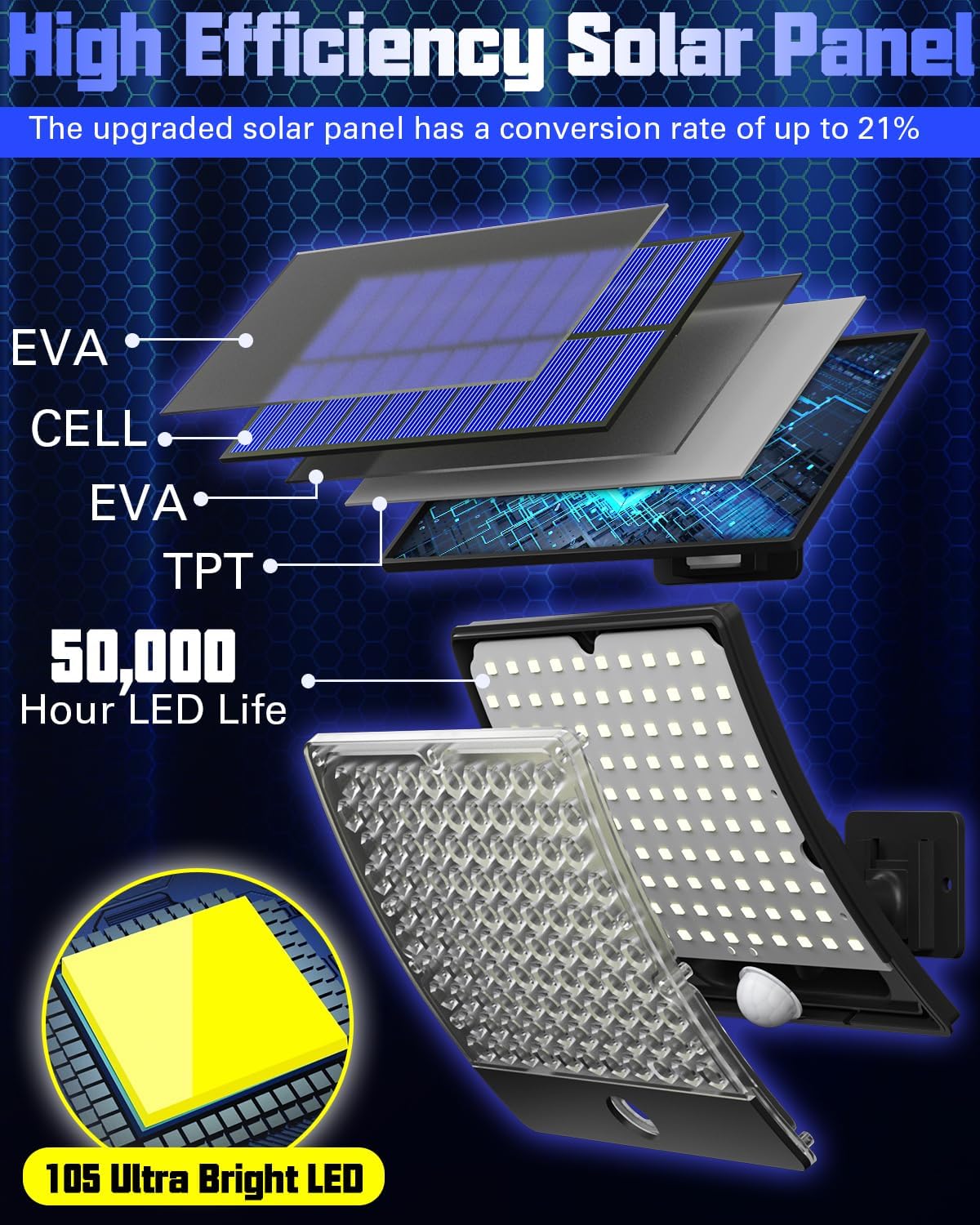Luces solares para exteriores, 105 luces LED solares con sensor de movimiento, IP65 impermeable, ilumina tu noche para puerta delantera, cobertizo,