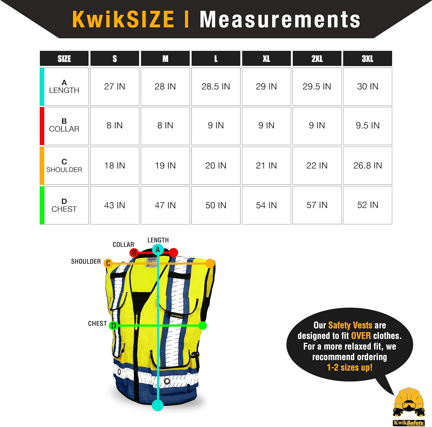 KwikSafety – Charlotte, NC – GODFATHER + GODMOTHER Class 2 Safety Vest CUSHIONED COLLAR + TABLET POCKET ANSI OSHA