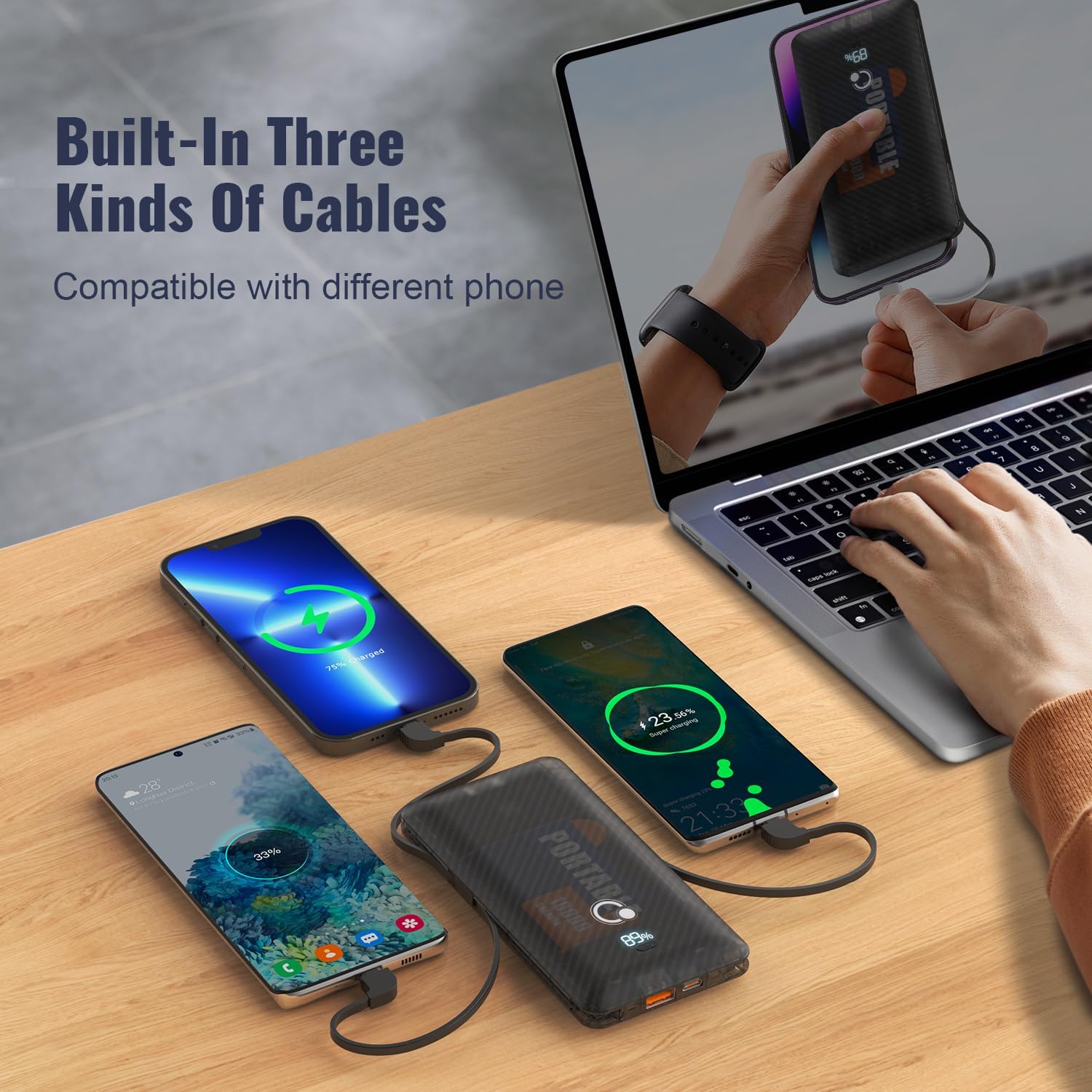 Cargador portátil de 10000 mAh con enchufe de pared de CA, cargador USB C delgado de carga rápida, batería externa tipo C con tres cables integrados