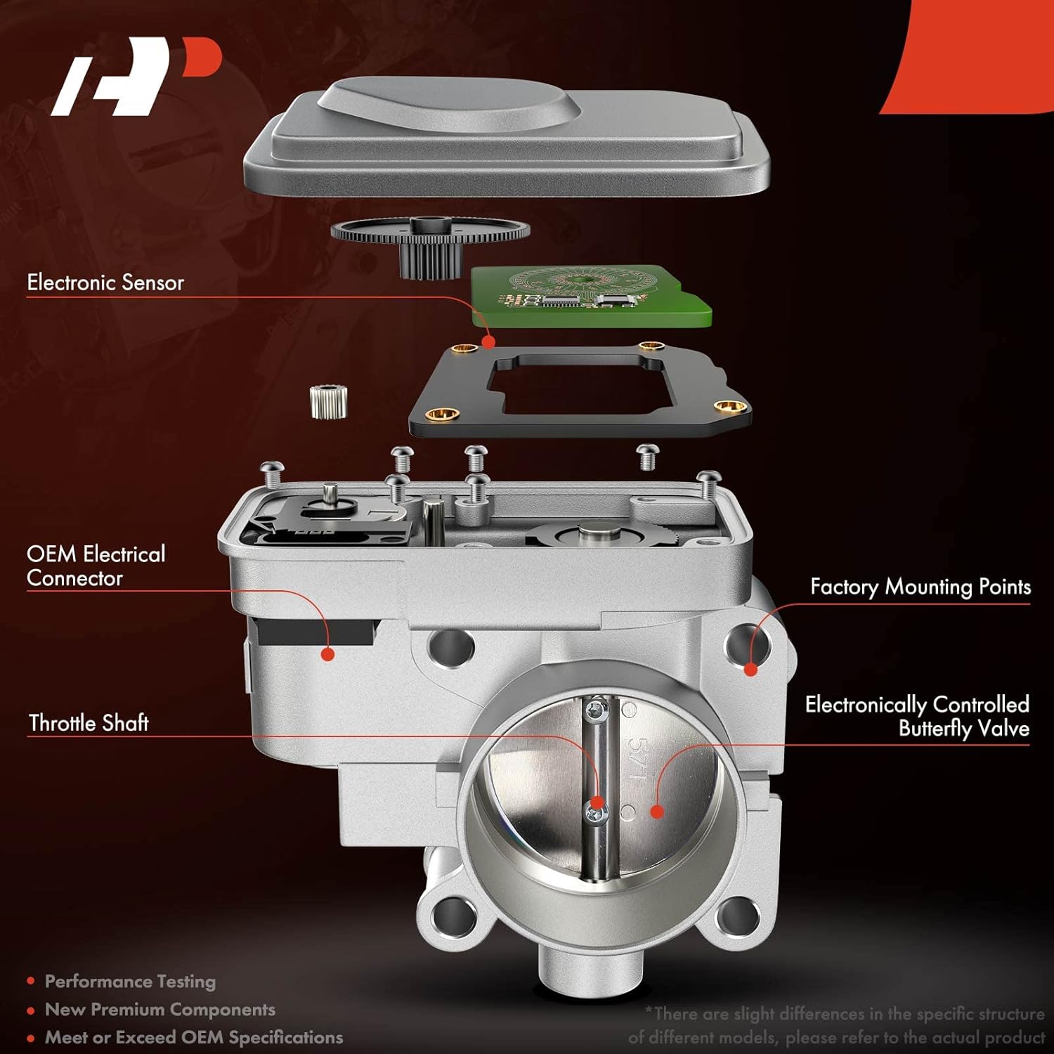 A-Premium Cuerpo electrónico del acelerador compatible con Nissan Sentra 2003-2006, L4 1.8L, aspirado naturalmente, con TPS, repuesto # 16119-AU000,