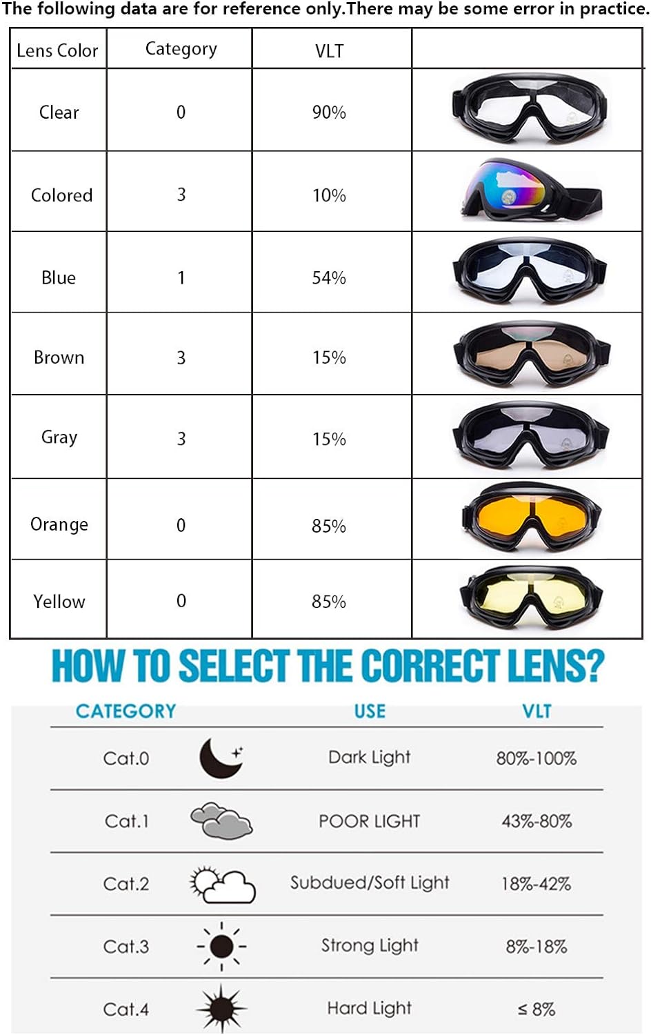 SPOSUNE Gafas de motocicleta Airsoft, protección UV400, gafas de motocross, gafas de seguridad para hombres y mujeres