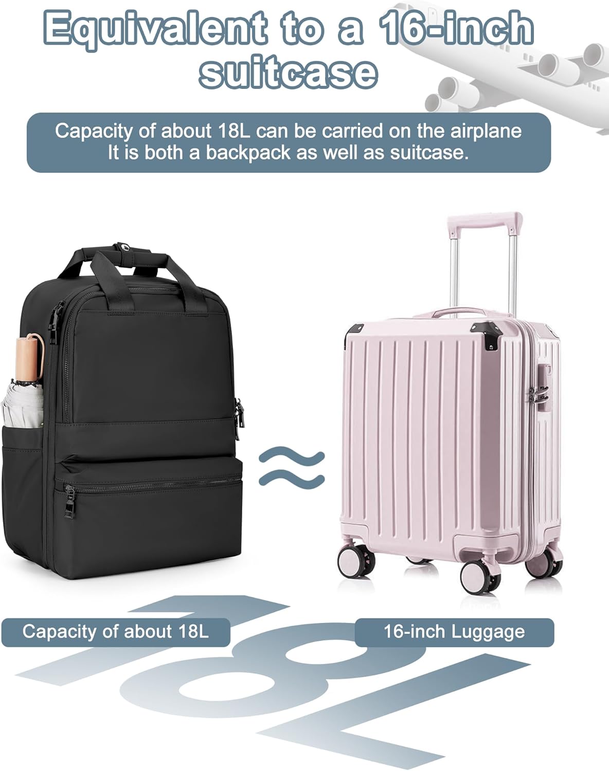 CADOLIM Mochila de viaje grande para llevar en el vuelo aprobado mochila para mochilas de viaje Mochila impermeable para artículos personales