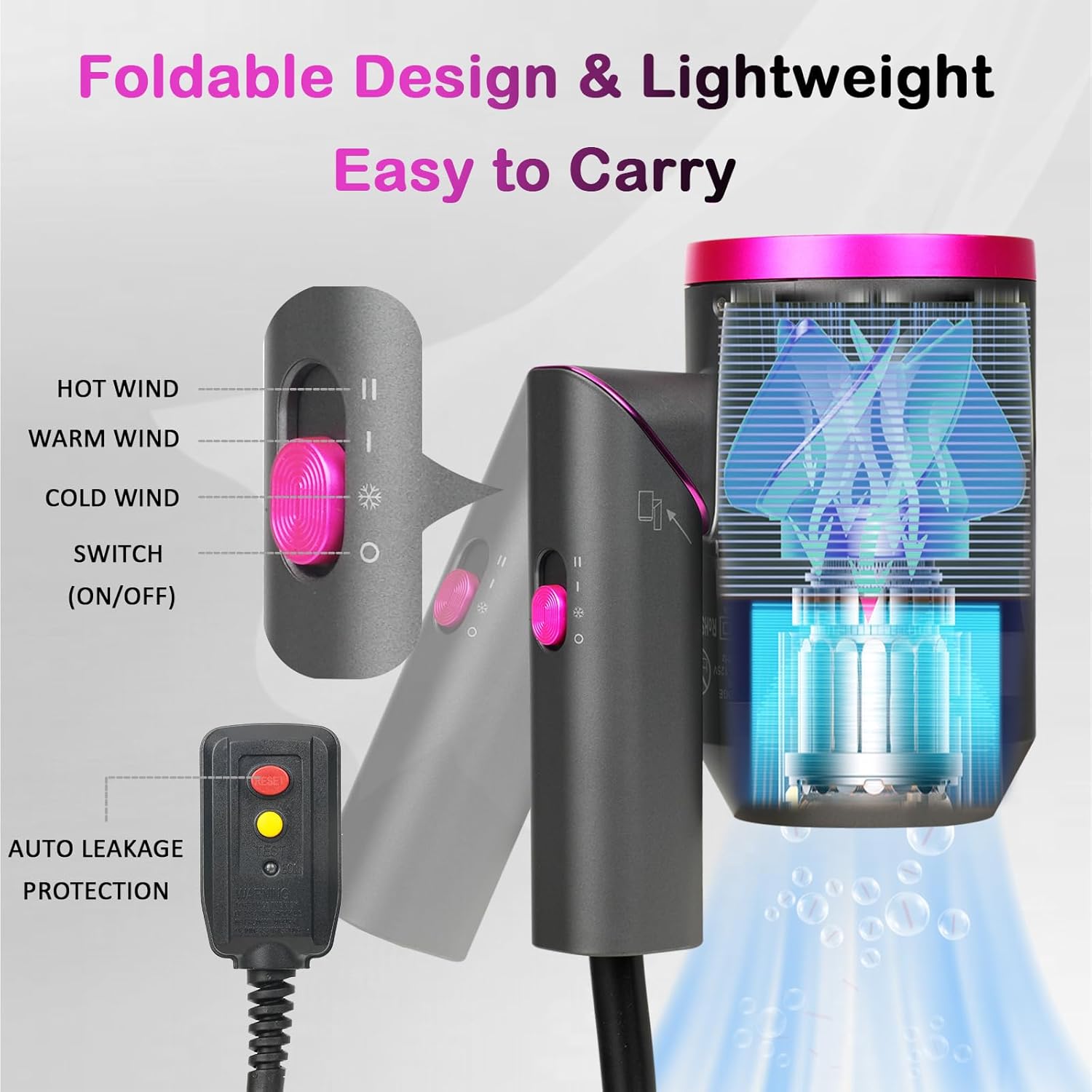 Secador de pelo con difusor de 1850 W, secador de pelo iónico de viaje, secador de pelo plegable, secado rápido para mujeres, cabello grueso y