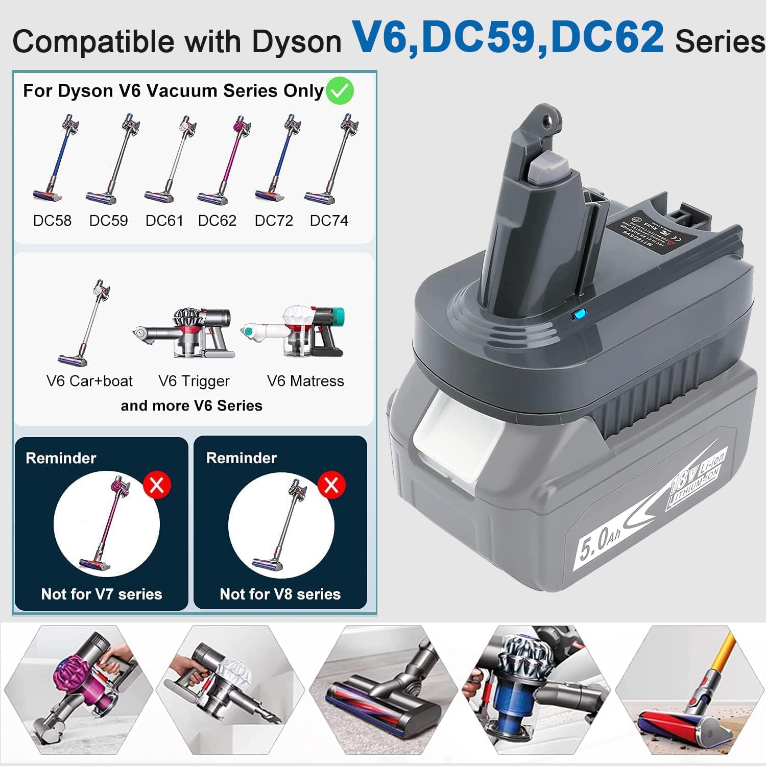 V6 – Adaptador de batería compatible con batería de litio Makita de 18 V BL1850 BL1835 BL1830 a repuesto para Dyson V6 SV04 SV03 DC59 DC58 DC62 SV09