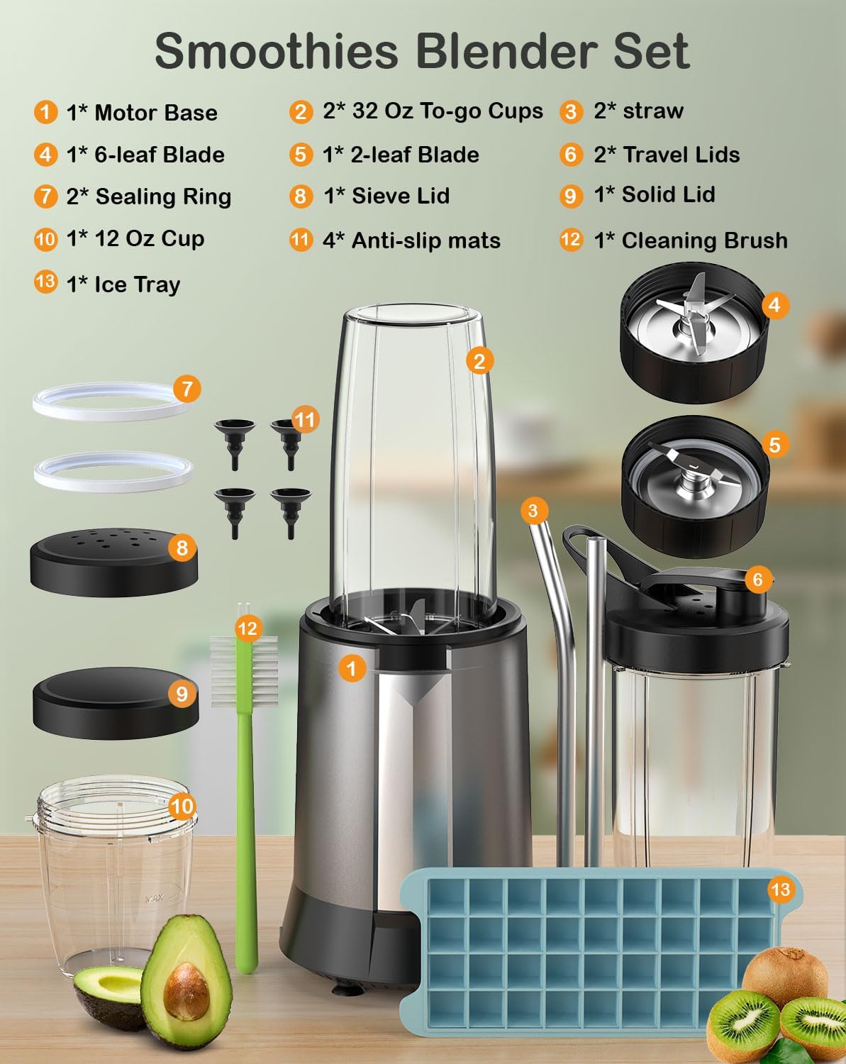 Licuadora de batidos de 1300 W, licuadora personal para batidos y batidos con bandeja de hielo, 2 tazas para llevar, sin BPA (gris)
