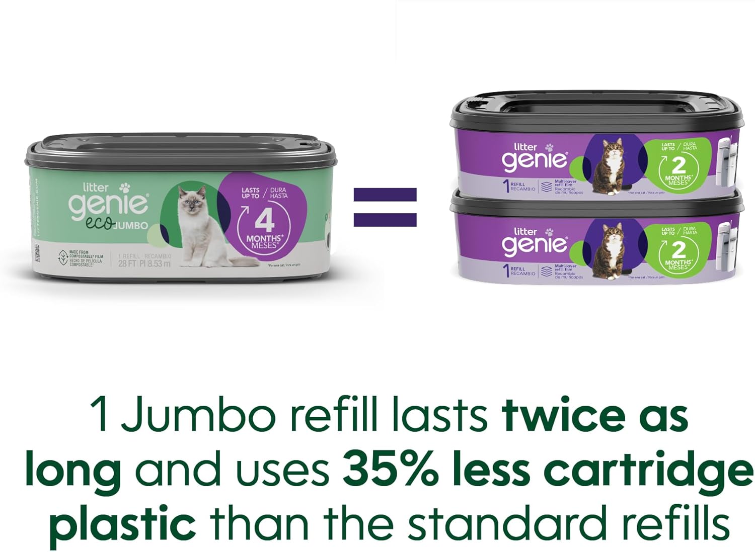Litter Genie Recargas ecológicas  Bolsas compostables para arena para gatos Jumbo 1 paquete  Hasta 4 meses de suministro en 1 cartucho