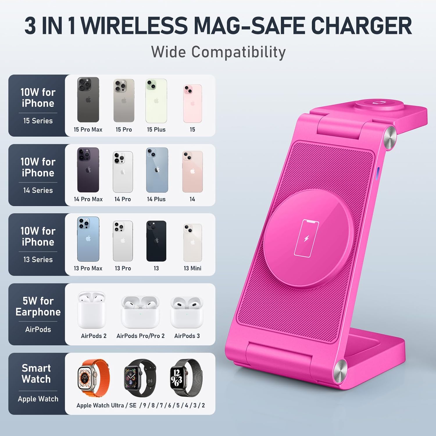 Soporte de cargador inalámbrico magnético, estación de carga inalámbrica plegable 3 en 1, cargador de viaje para múltiples dispositivos para iPhone