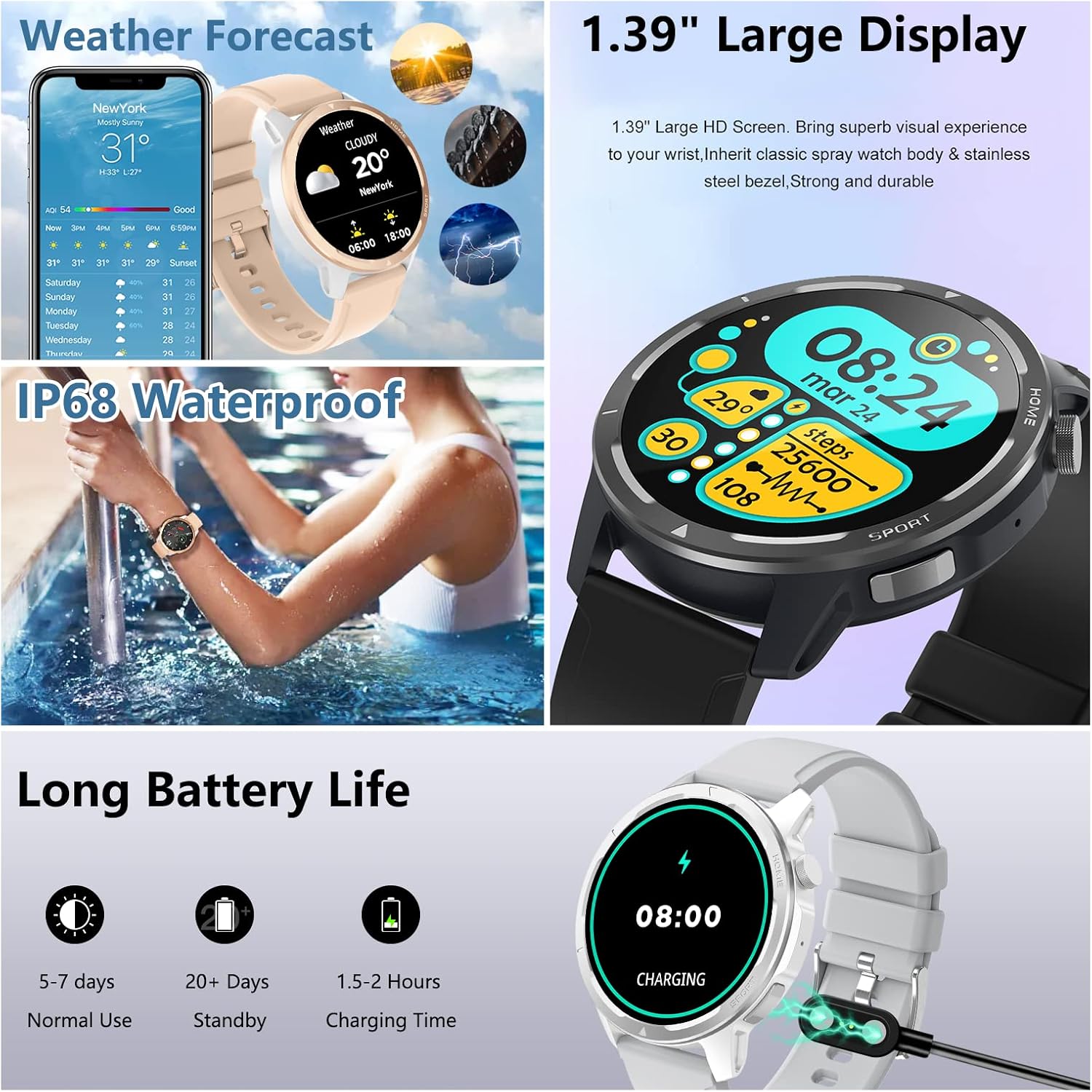 Wwzzey Reloj inteligente para mujer (hacer llamadas y responder llamadas), IP68 resistente al agua con podómetro, notificación de mensajes,