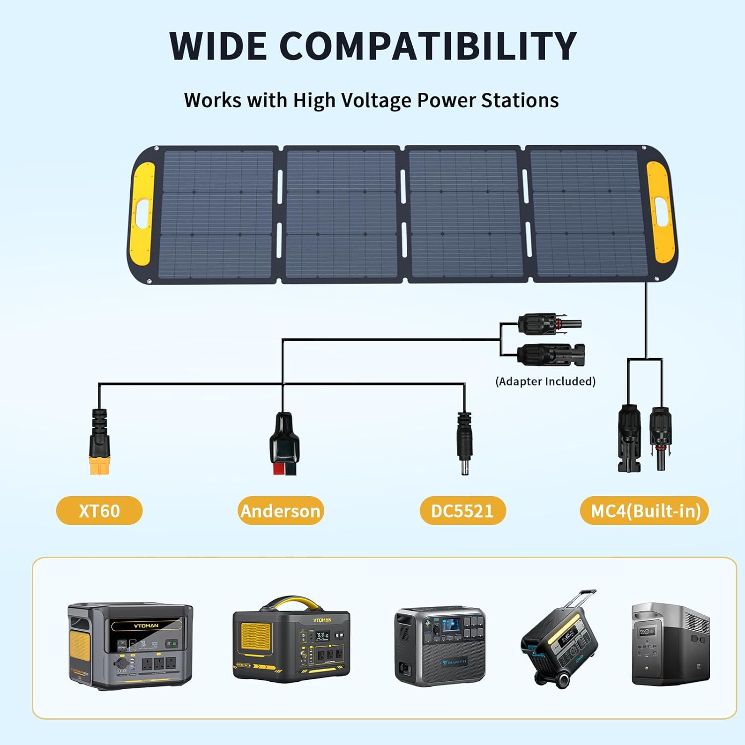 VTOMAN VS220 Pro Panel solar portátil de 220 W 48 V, 23% de eficiencia, panel solar plegable con impermeabilidad IP67 y adaptadores MC-4 Anderson