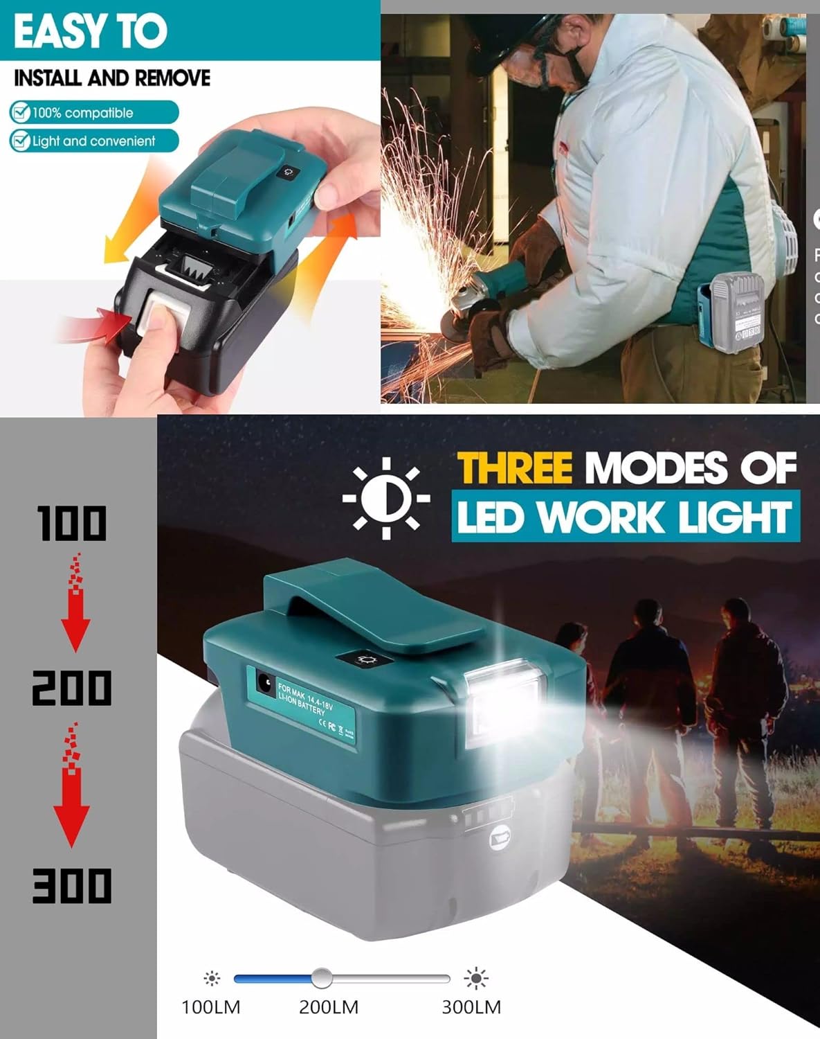 Alian – Adaptador de batería Makita, para Makita USB y cargador tipo C, para cargador tipo C de carga rápida, repuesto para fuente de alimentación
