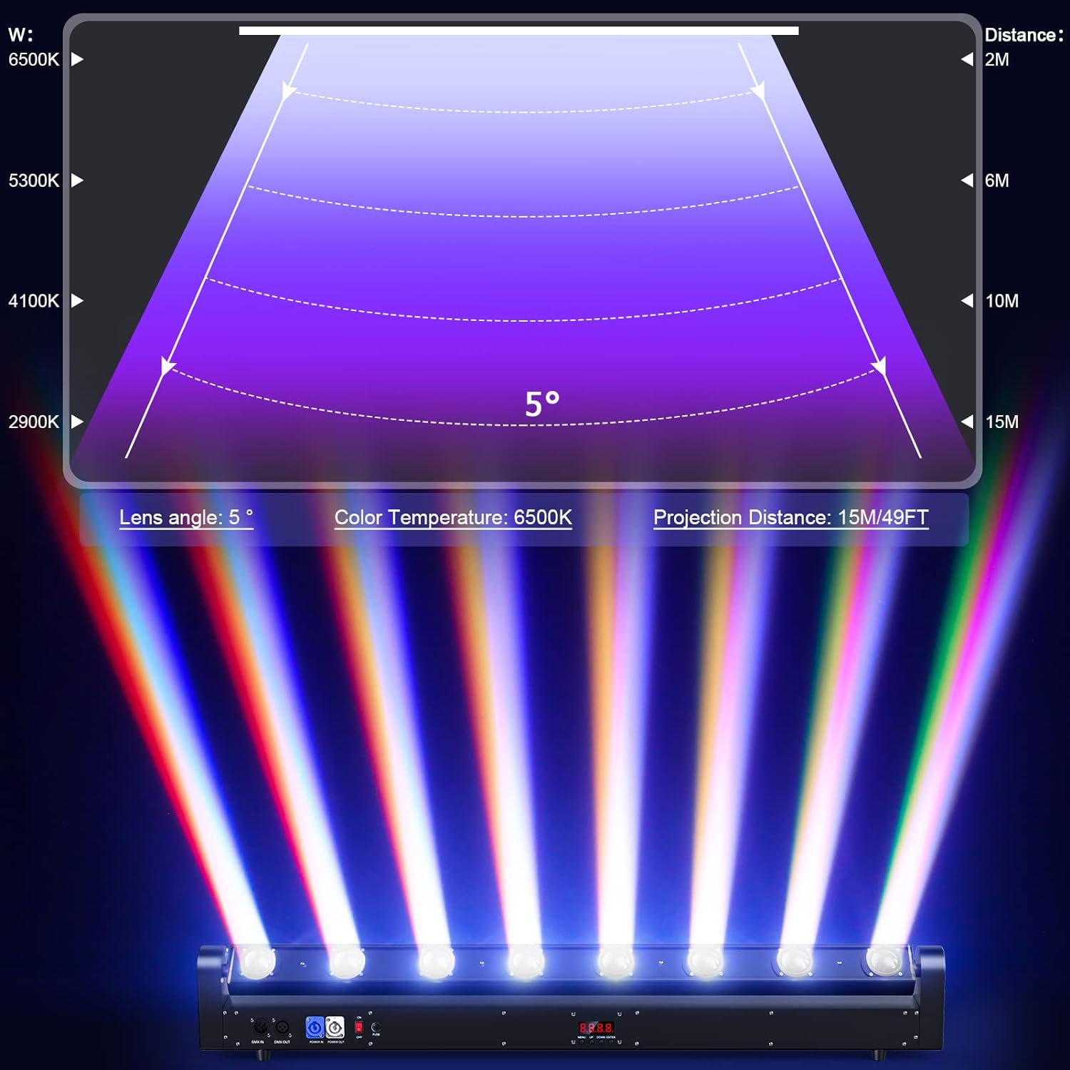 Barra de luz para DJ con cabezal móvil, 120 W, 8 LED Beam RGBW, luz de cabeza móvil, haz estroboscópico lavado 3 en 1 barra de luz de escenario
