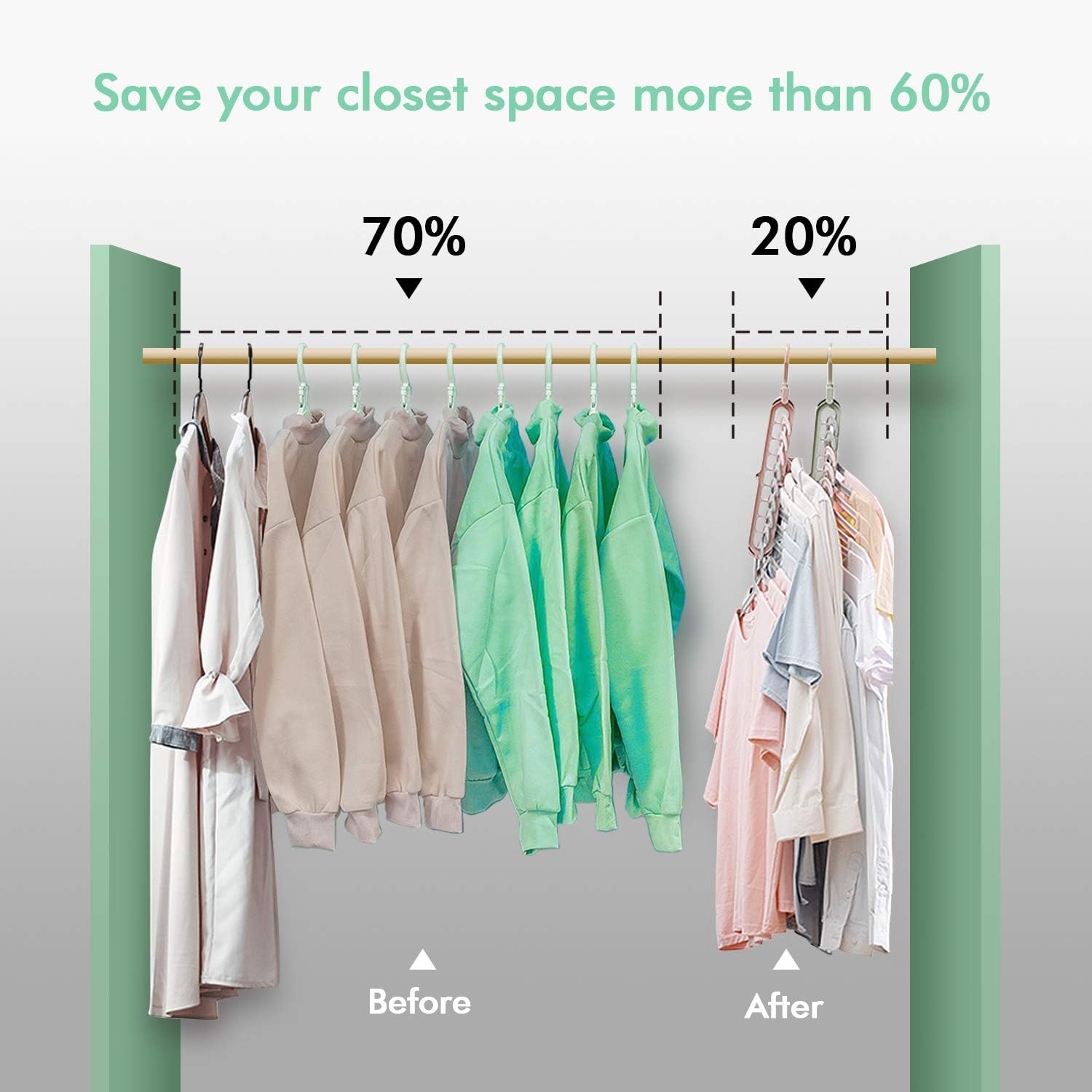 ESOUL TECHNOLOGY – Paquete de 2 organizadores de ropa para ahorrar espacio en el clóset, organiza trajes, pantalones, abrigos, faldas
