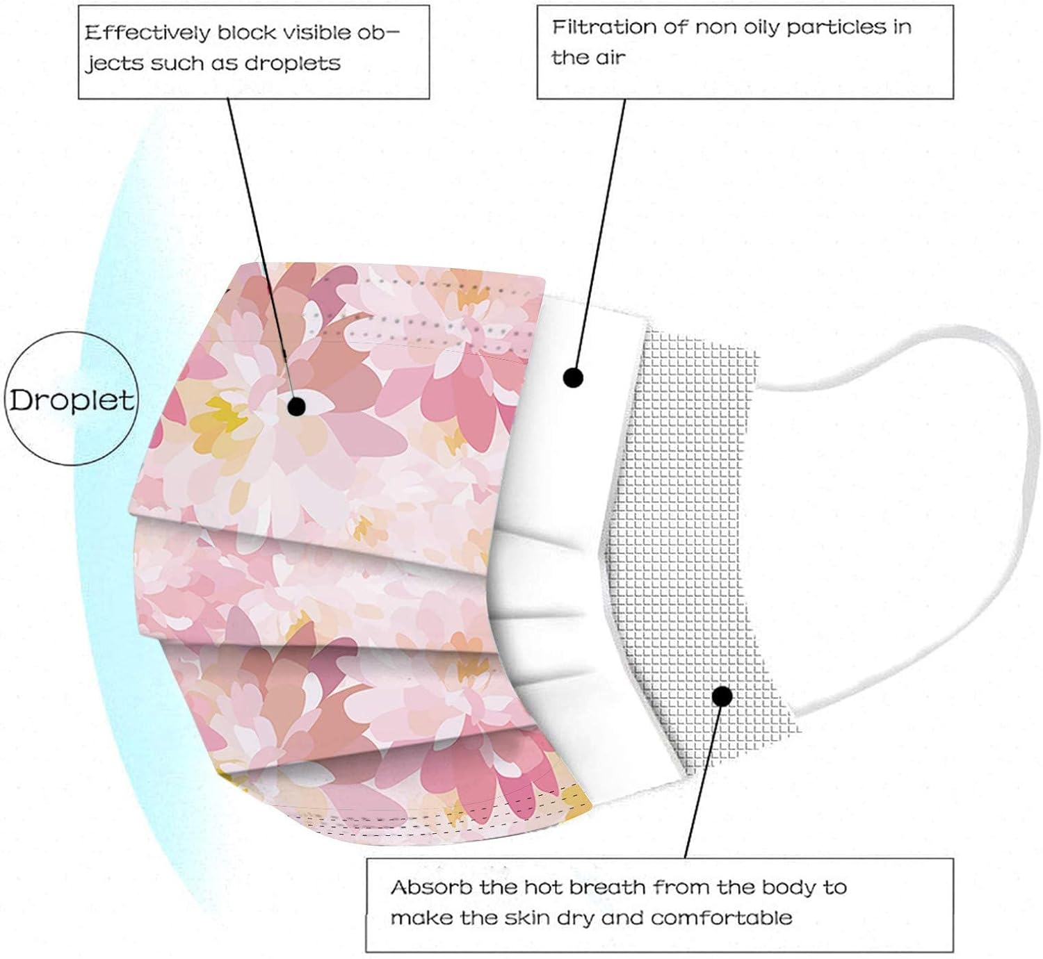 Cubrebocas desechables para el Día de la Madre, 50 unidades, transpirables, de 3 capas, máscaras de papel para mujeres y hombres