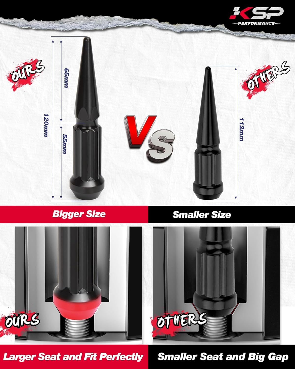 KSP – Tuercas grandes con pinchos de 14 x 1.5 pulgadas, 24 tuercas de dos piezas compatibles con Chevy GMC Jeep Dodge 6 Lug Heavy Duty Off-Road