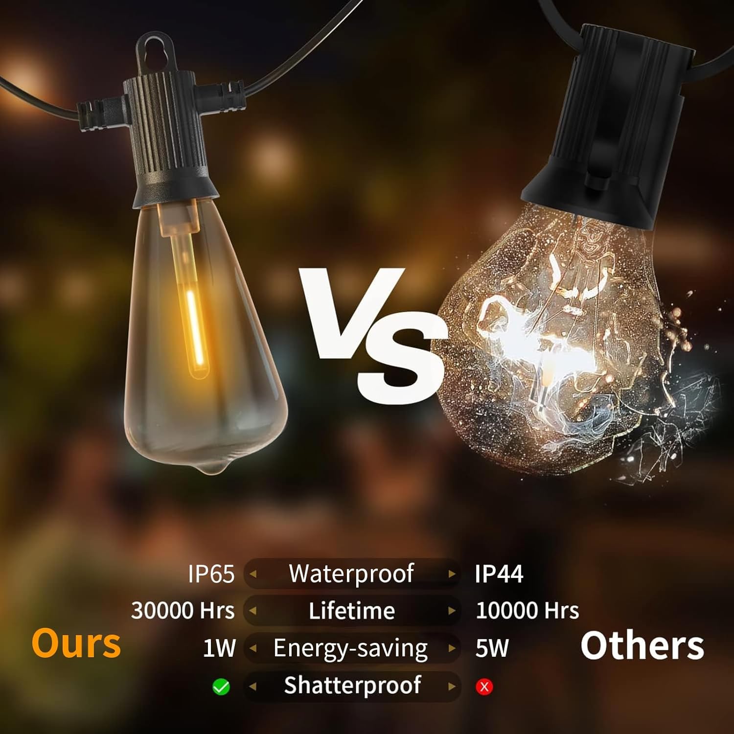 ZOTOYI Tira de luces para exteriores de 25 pies, impermeable, IP65, con 13 bombillas LED ST38 inastillables (1 repuesto), luces colgantes exteriores