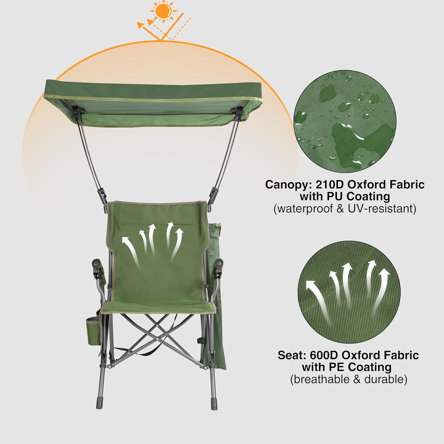 REDCAMP – Sillas de camping plegables de gran tamaño para adultos, resistentes hasta 500 libras, marco de acero resistente para deportes al aire