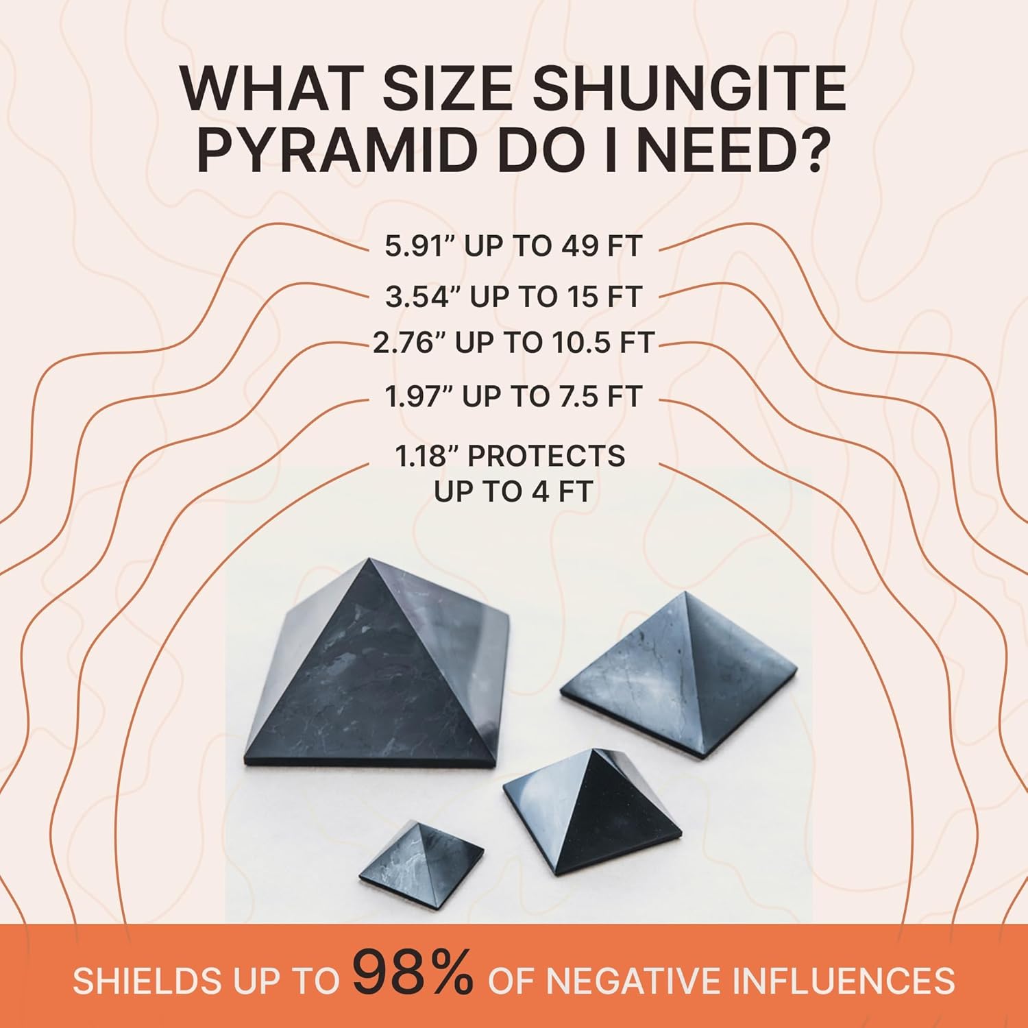Karelian Heritage Pirámide de Shungite a granel  Protección de shungite de piedra negra sin pulir  Pirámide negra pequeña de 2 pulgadas (2.0 in)