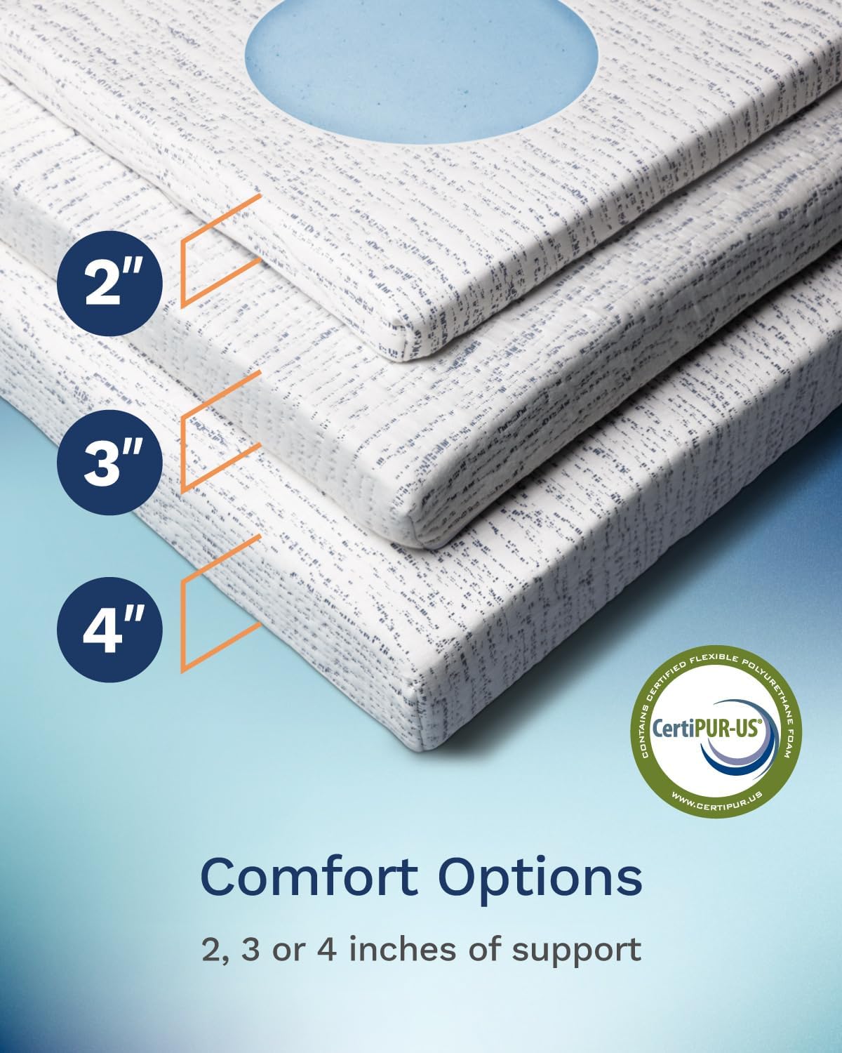 Cubre colchón de viscogel de 3 pulgadas de grosor con ventilación, Memory Foam, Azul