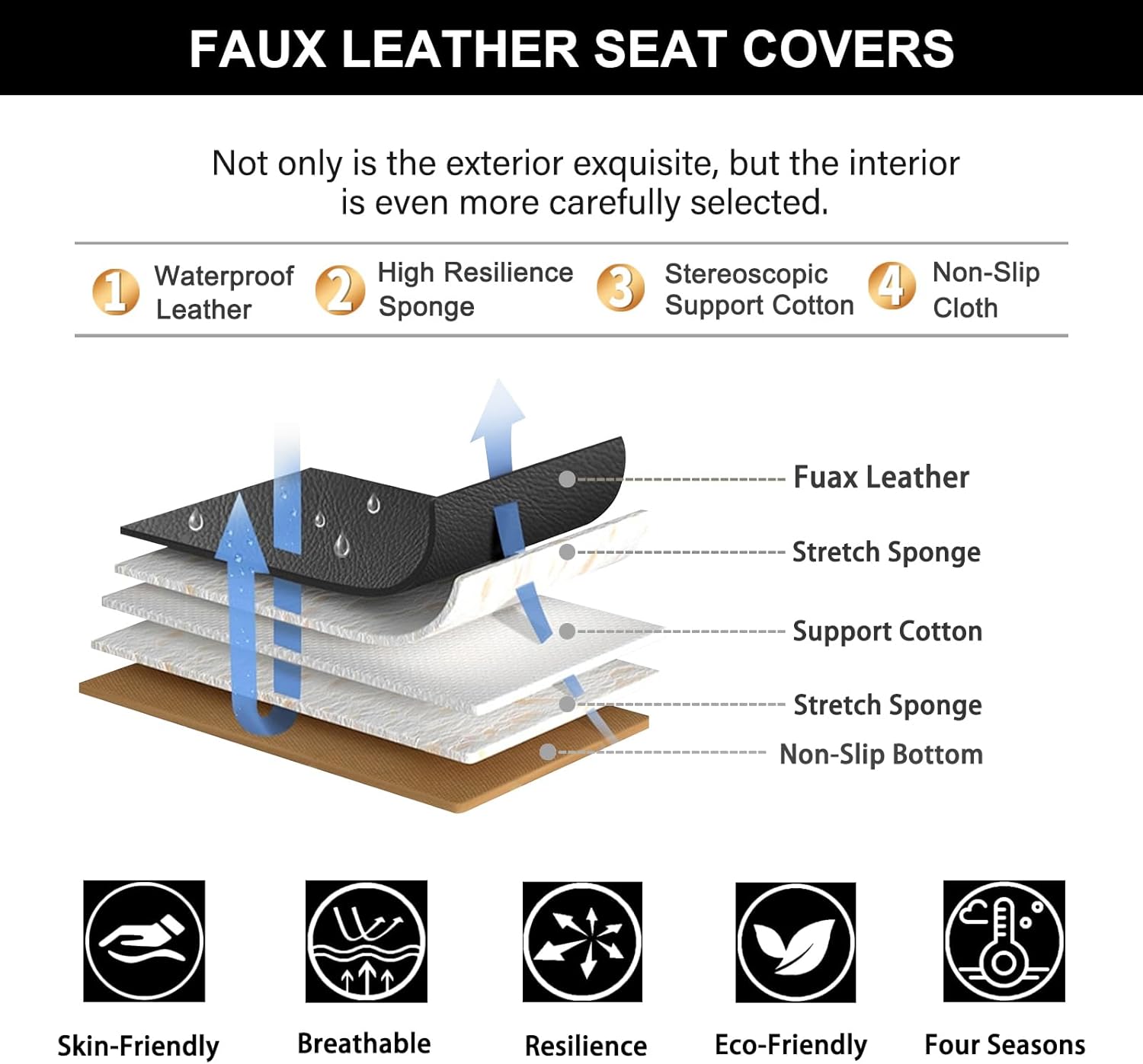 JIAMAOXIN CX-5 – Fundas de asiento delantero de piel sintética para Mazda CX-5 2013-2024 (negro y beige)