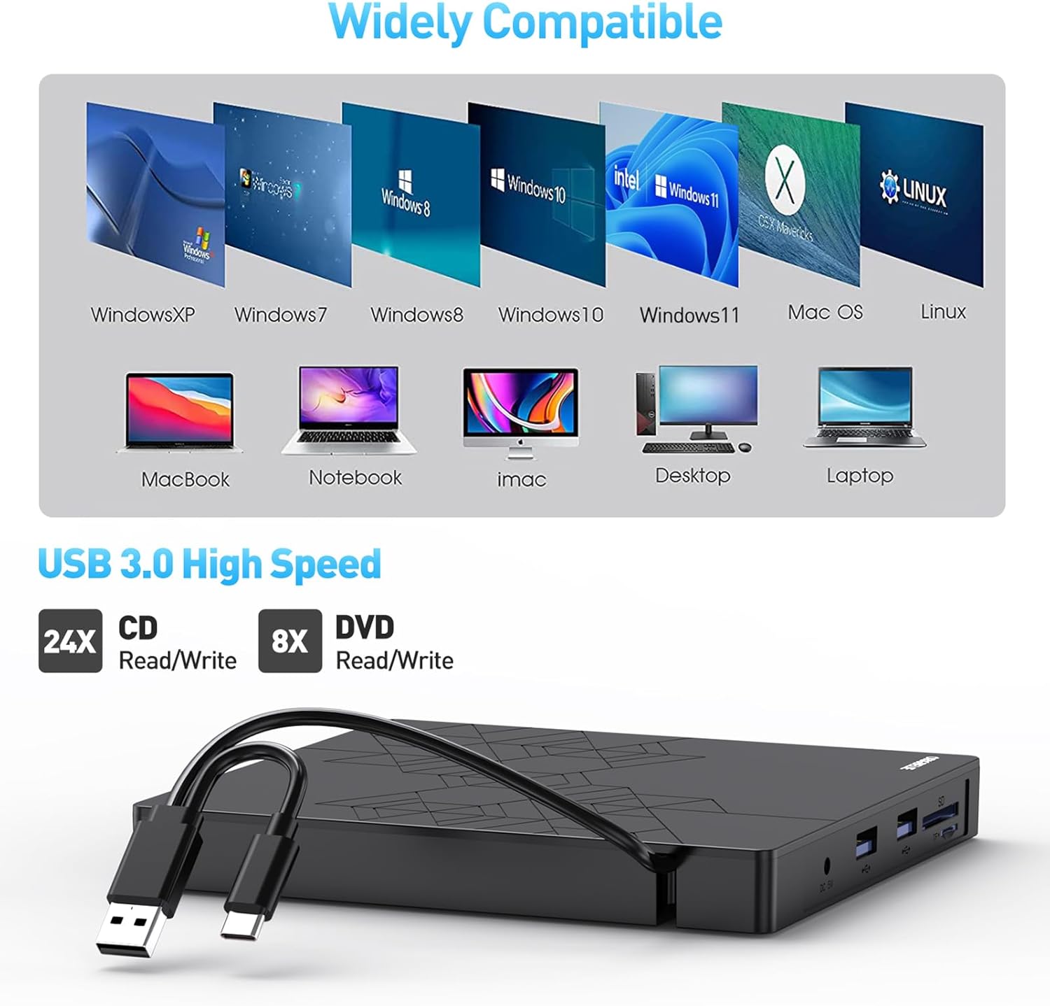 ORIGBELIE Unidad externa de CD y DVD, grabadora de CD USB 3.0 con 2 puertos USB y 2 ranuras para tarjetas TFSD, unidad de disco óptico para portátil