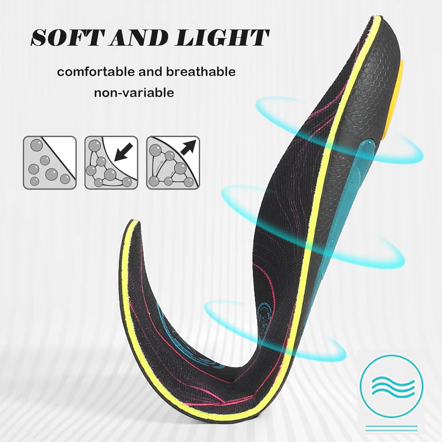 Plantillas ortopédicas para zapatos para fascitis plantar, plantillas atléticas para correr para mujeres y hombres, plantillas de gel de soporte de