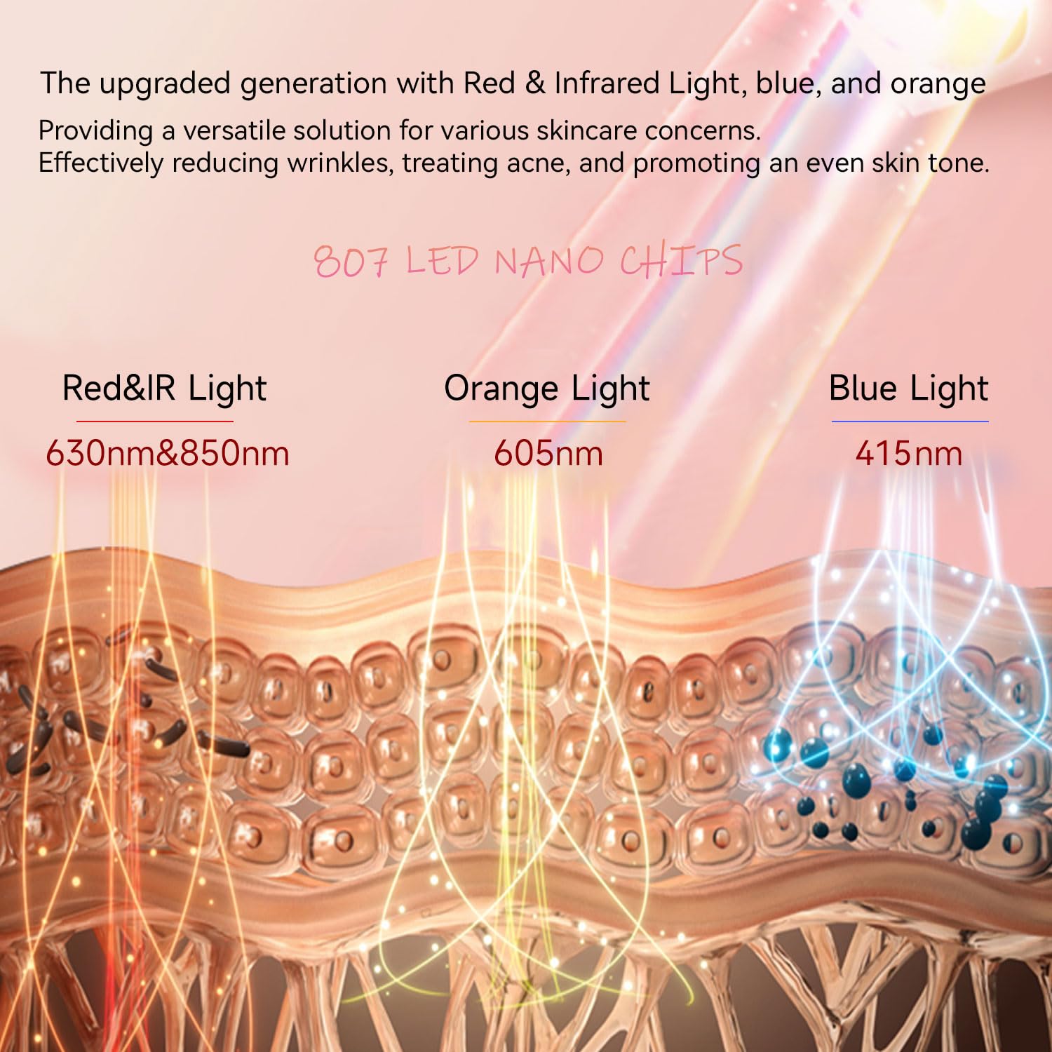 Aphrona Halo Led Light Therapy Face LED Light Therapy Skin Care Máscara de fotón, luz azul y roja para tratamiento del acné, eliminación de arrugas