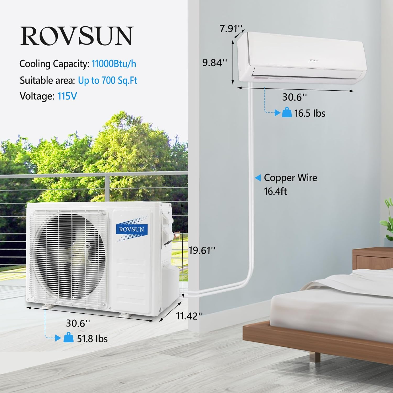 ROVSUN Aire acondicionado y calentador mini split habilitado para Wifi de 11000BTU, 17 SEER2 115V inversor de pared sin conductos, unidad de CA con