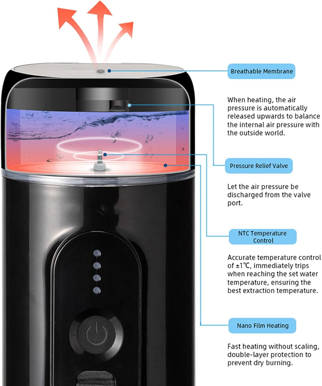 TOPINCN Cafetera portátil, cafetera de viaje a presión de 18 bares, compatible con cápsula y carga USB de tierra para viajes, oficina