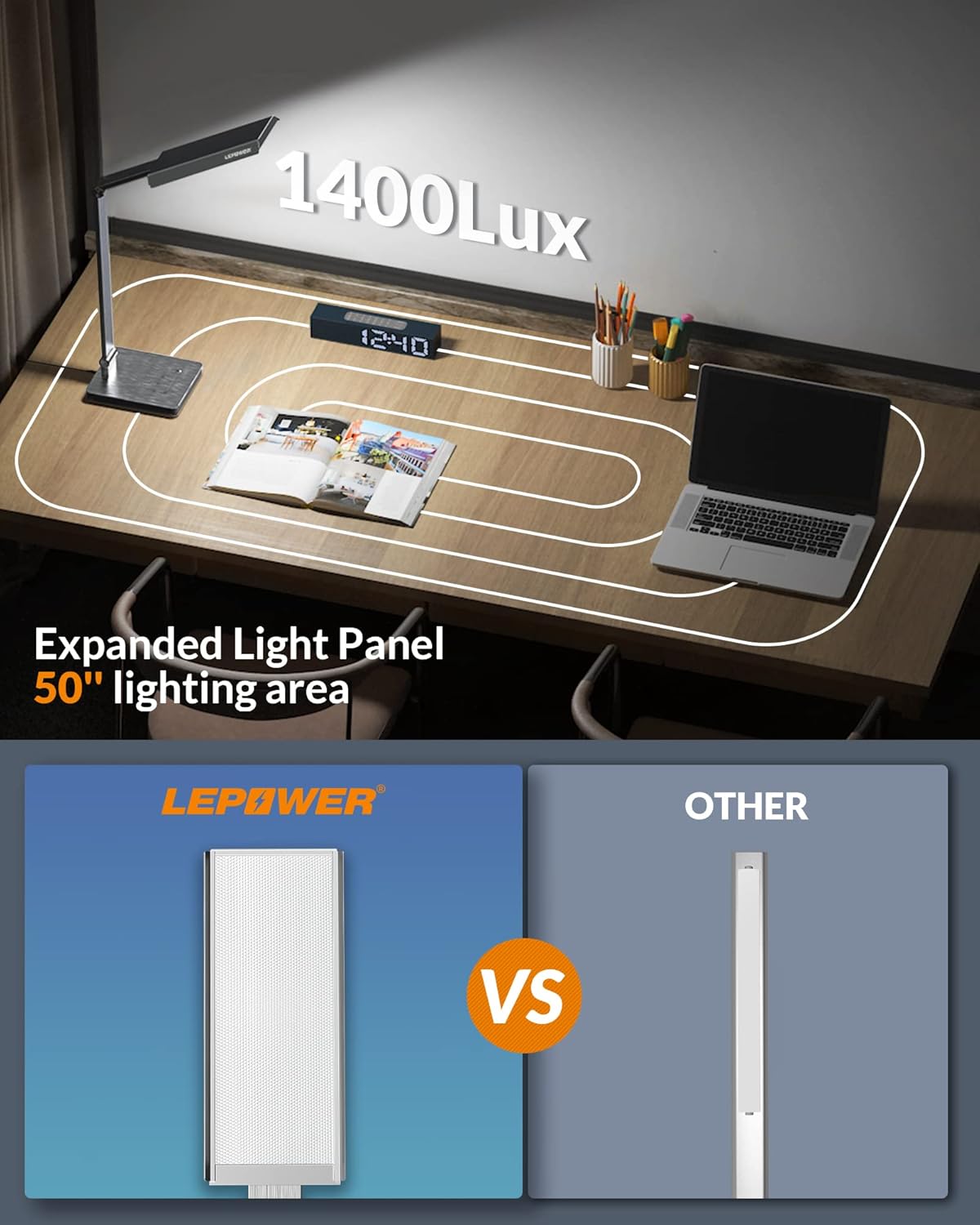 LEPOWER Lámpara de escritorio de metal y lámpara de escritorio LED brillante LEPOWER – 900LM 24W Luz de escritorio para el hogar, oficina, estudio
