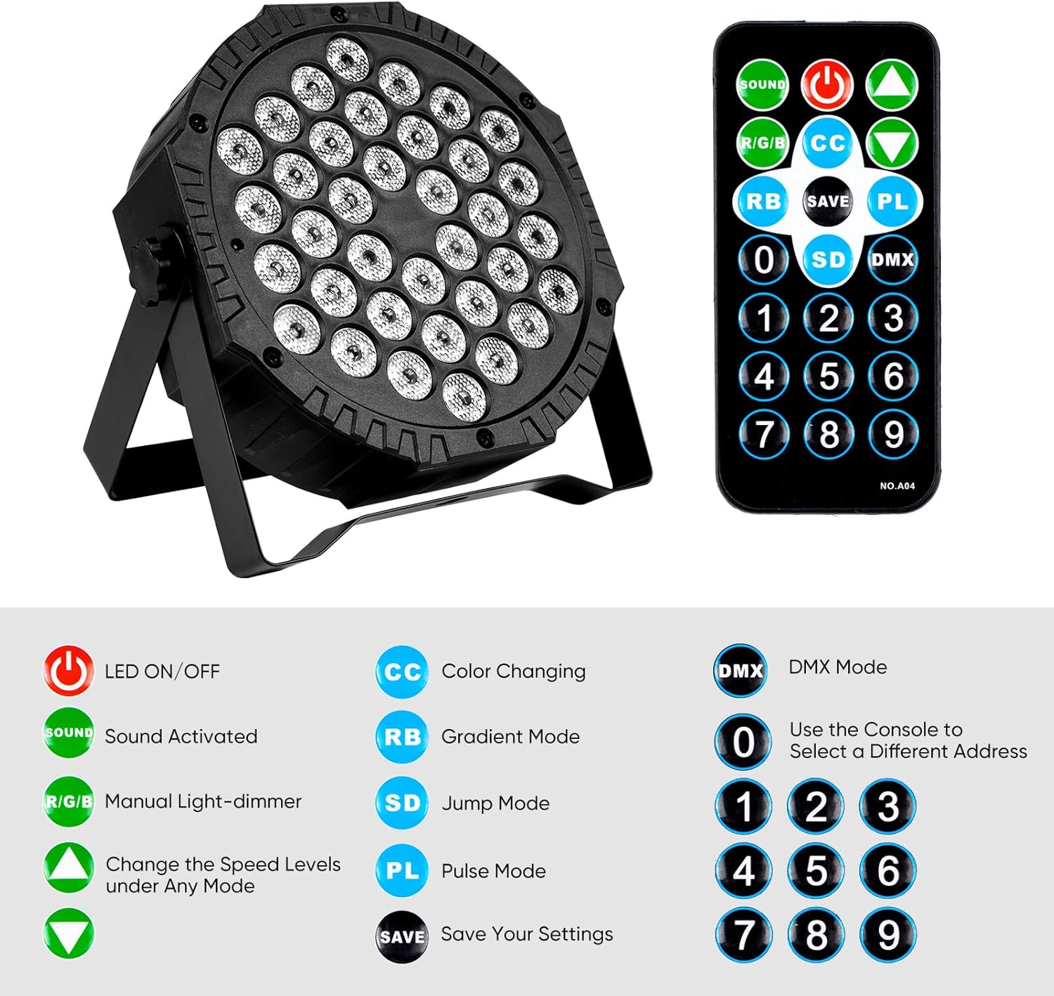 Luces LED para escenario DJ Par, 36 luces RGB para fiesta con control remoto activado por sonido, 7 modos de iluminación estroboscópica para