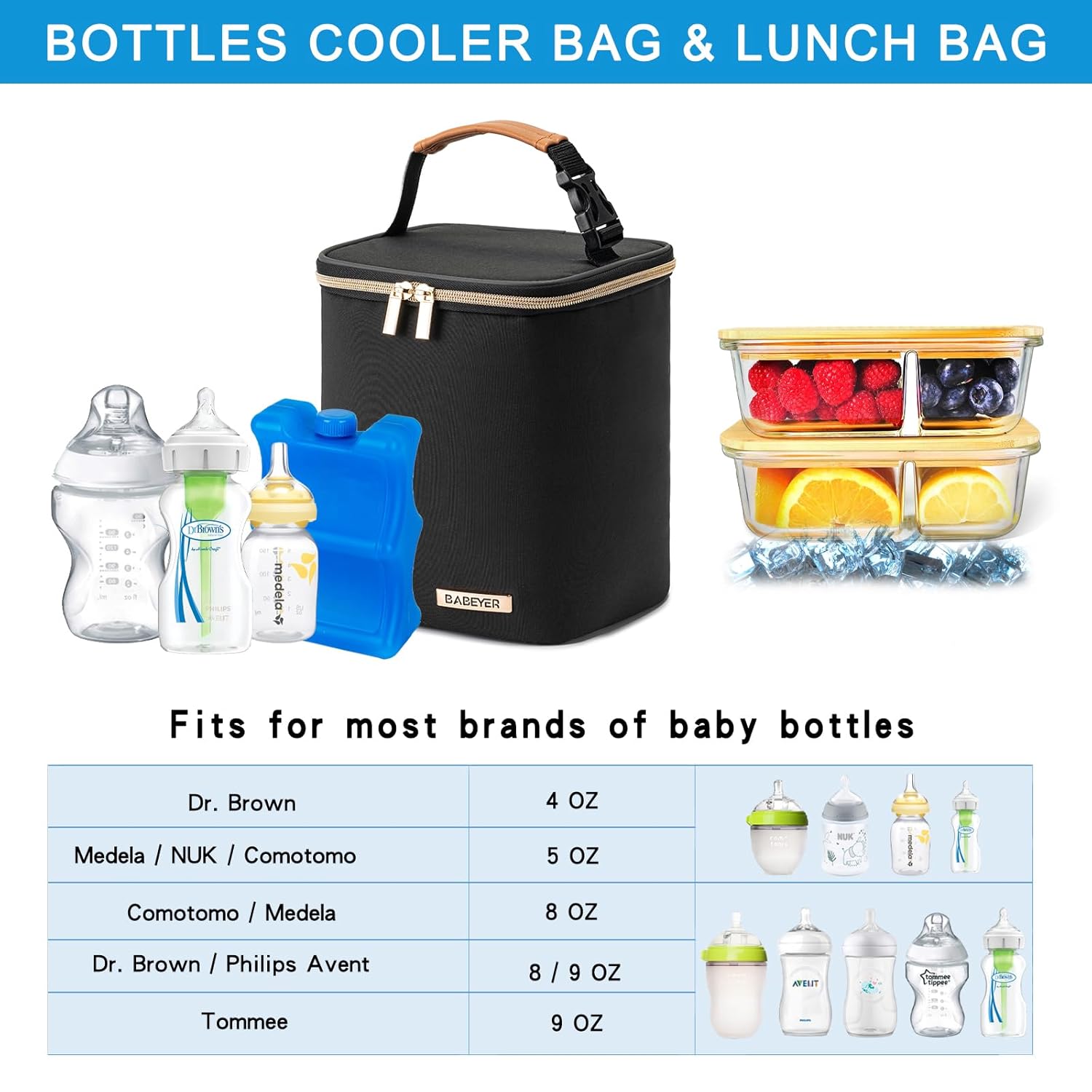 Bolsa enfriadora de leche materna con bolsa de hielo para 4 biberones de hasta 9 onzas, bolsa enfriadora de biberones adecuada para madres