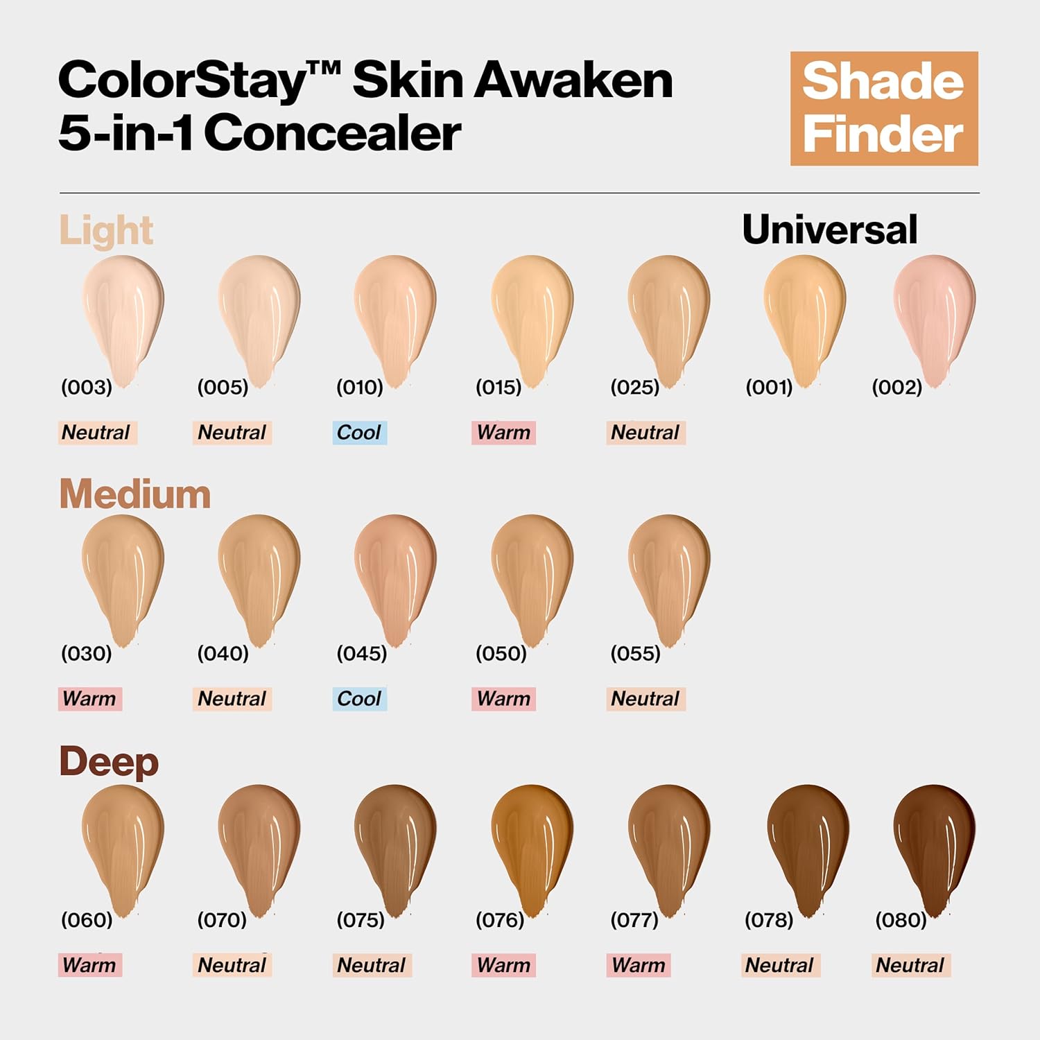 Revlon ColorStay Skin Awaken Corrector 5 en 1, ligero, cremoso maquillaje facial duradero con cafeína y vitamina C, para imperfecciones, ojeras y